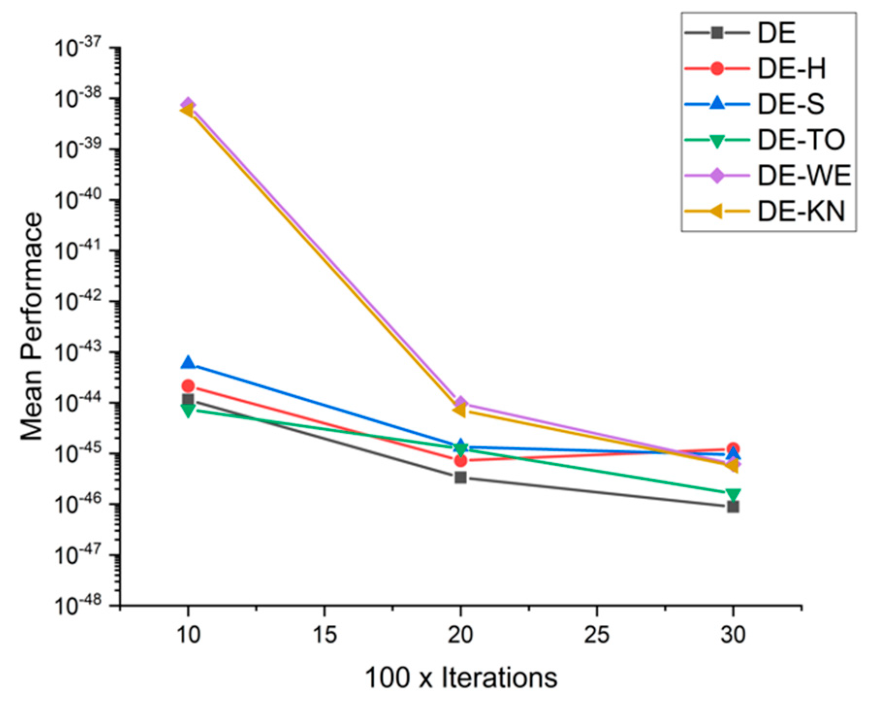Applsci 11 07591 g023 550