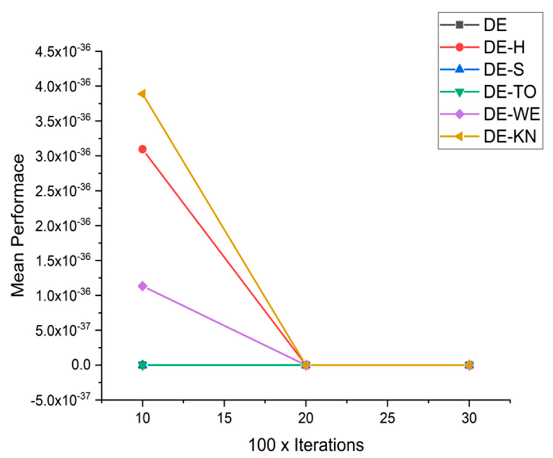 Applsci 11 07591 g026 550