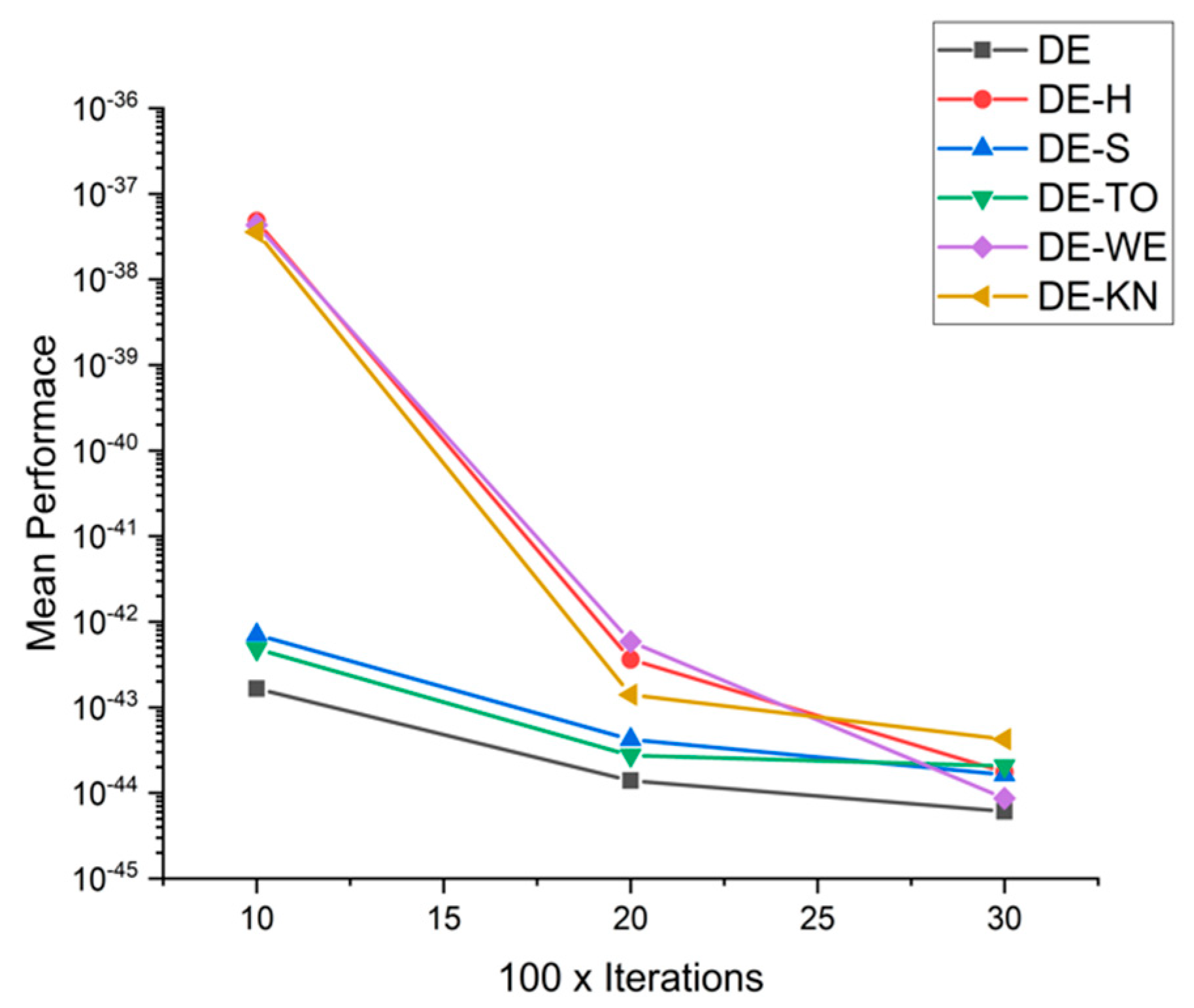 Applsci 11 07591 g027 550