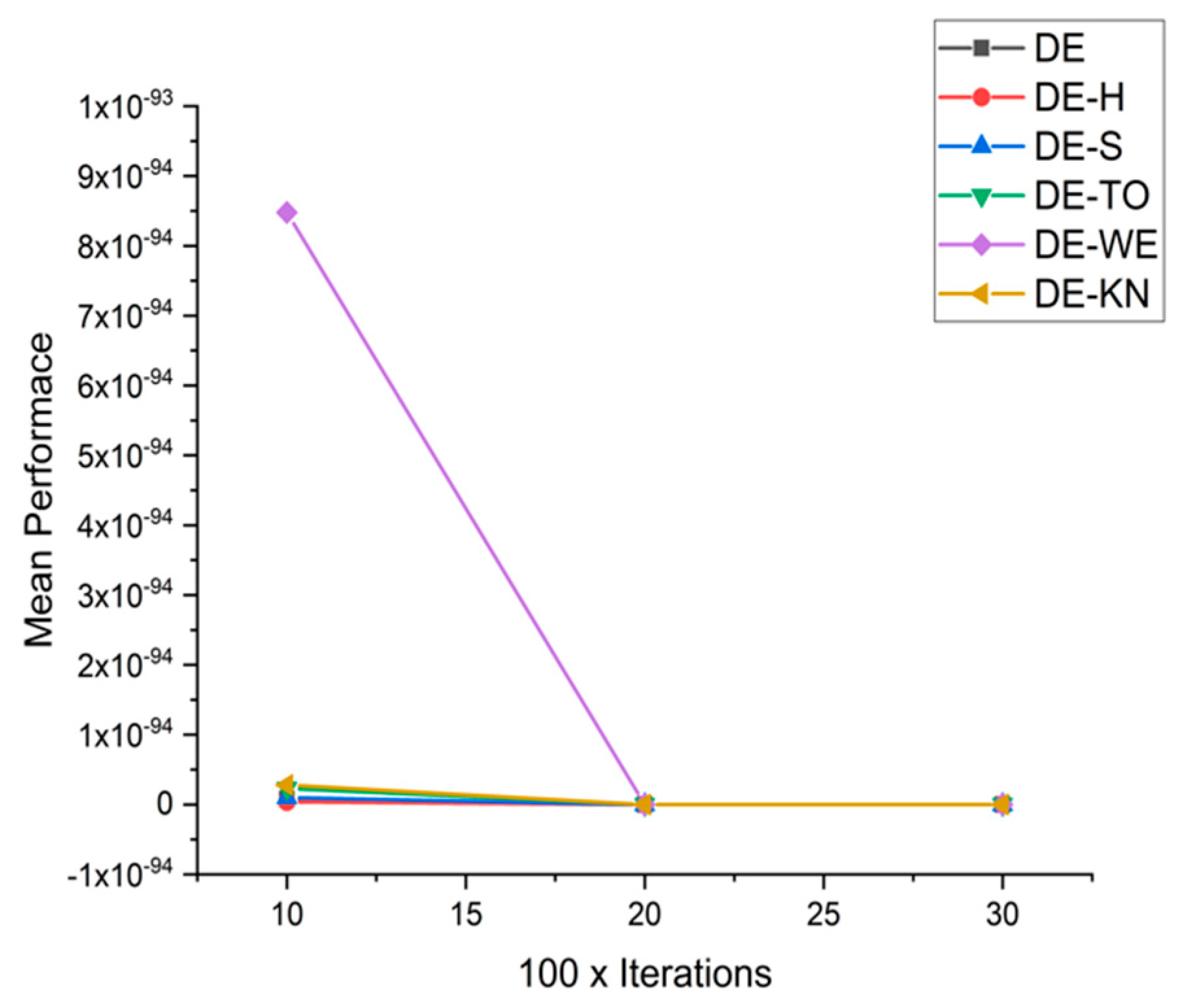 Applsci 11 07591 g028 550