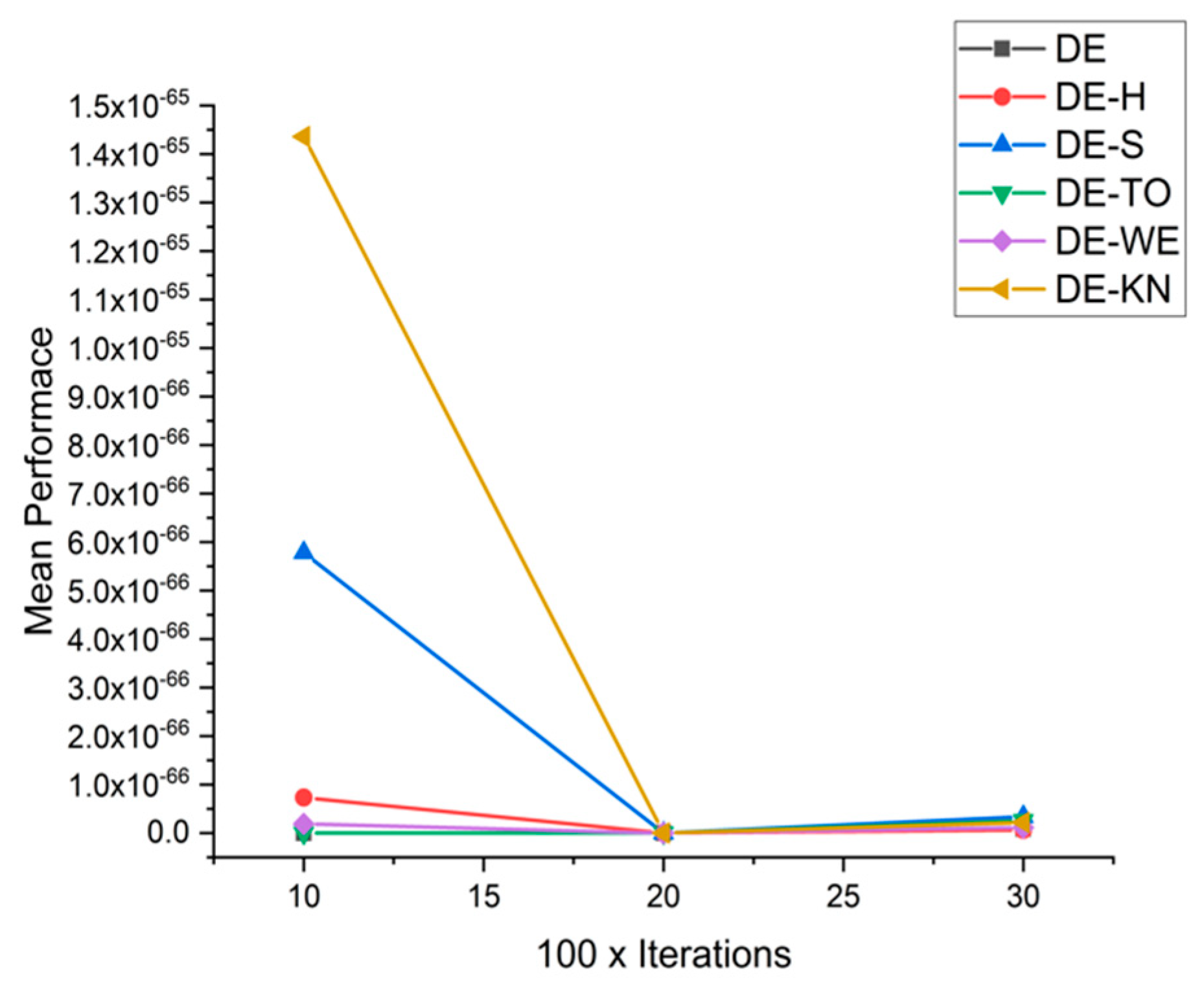 Applsci 11 07591 g029 550
