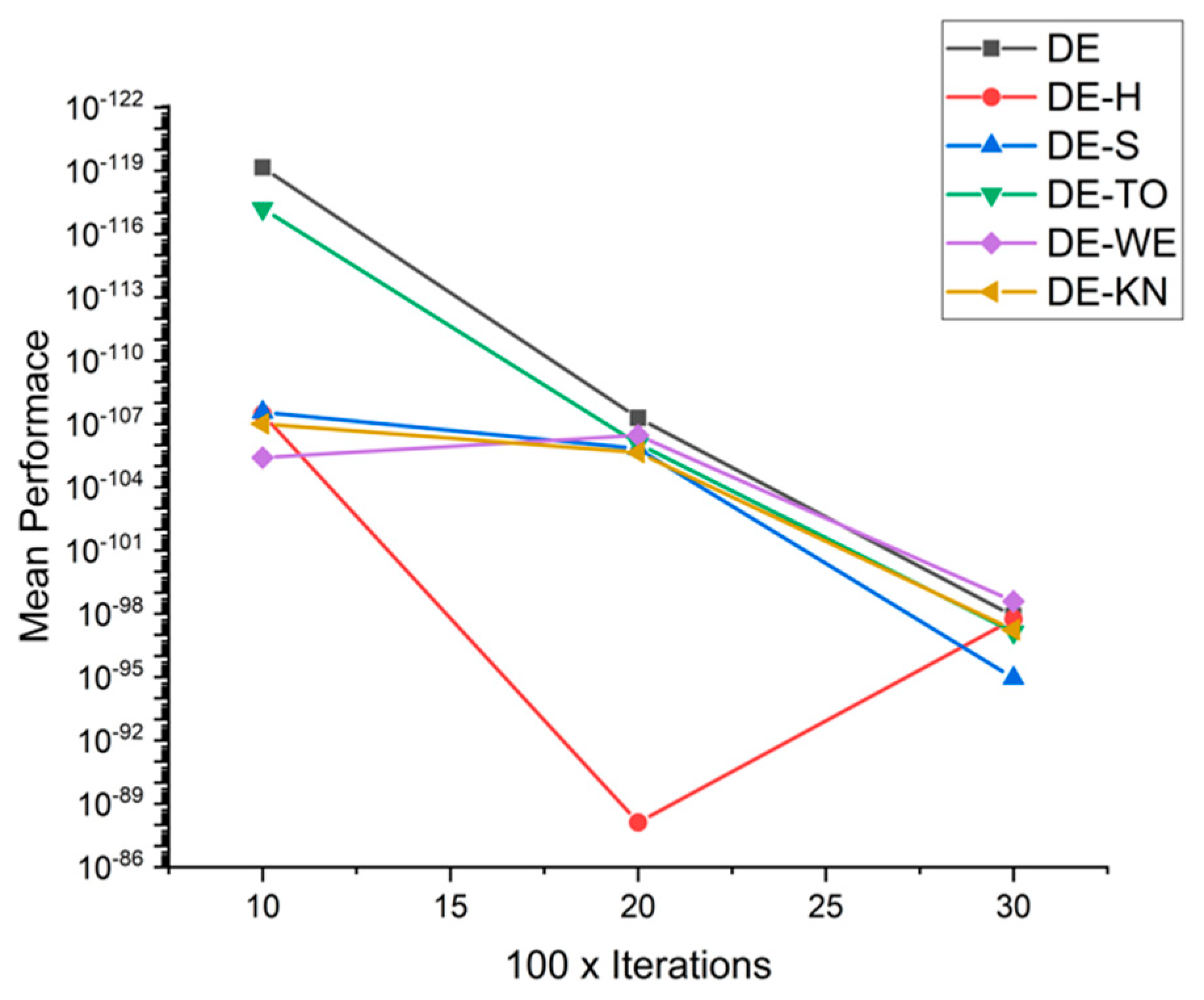 Applsci 11 07591 g030 550