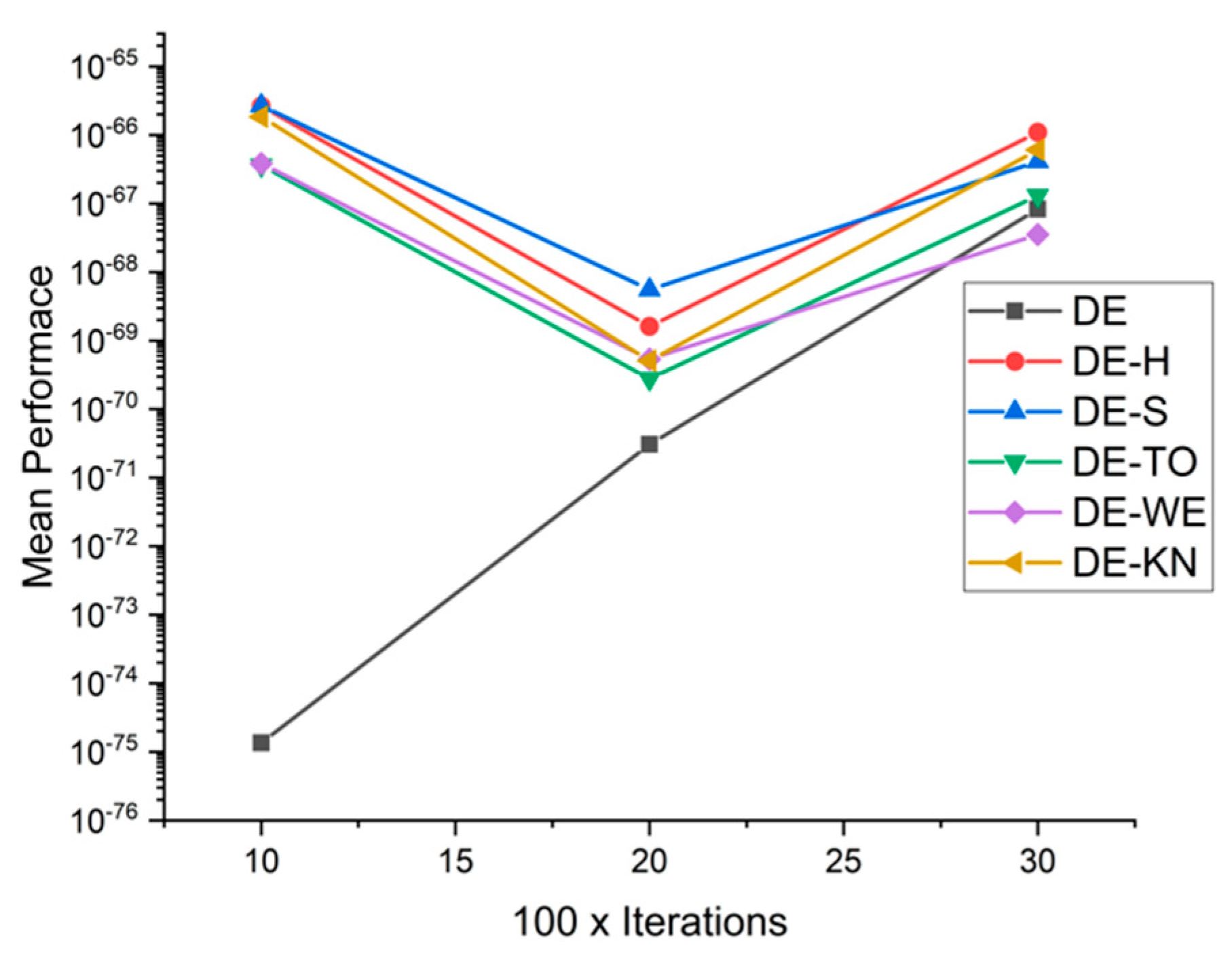 Applsci 11 07591 g032 550