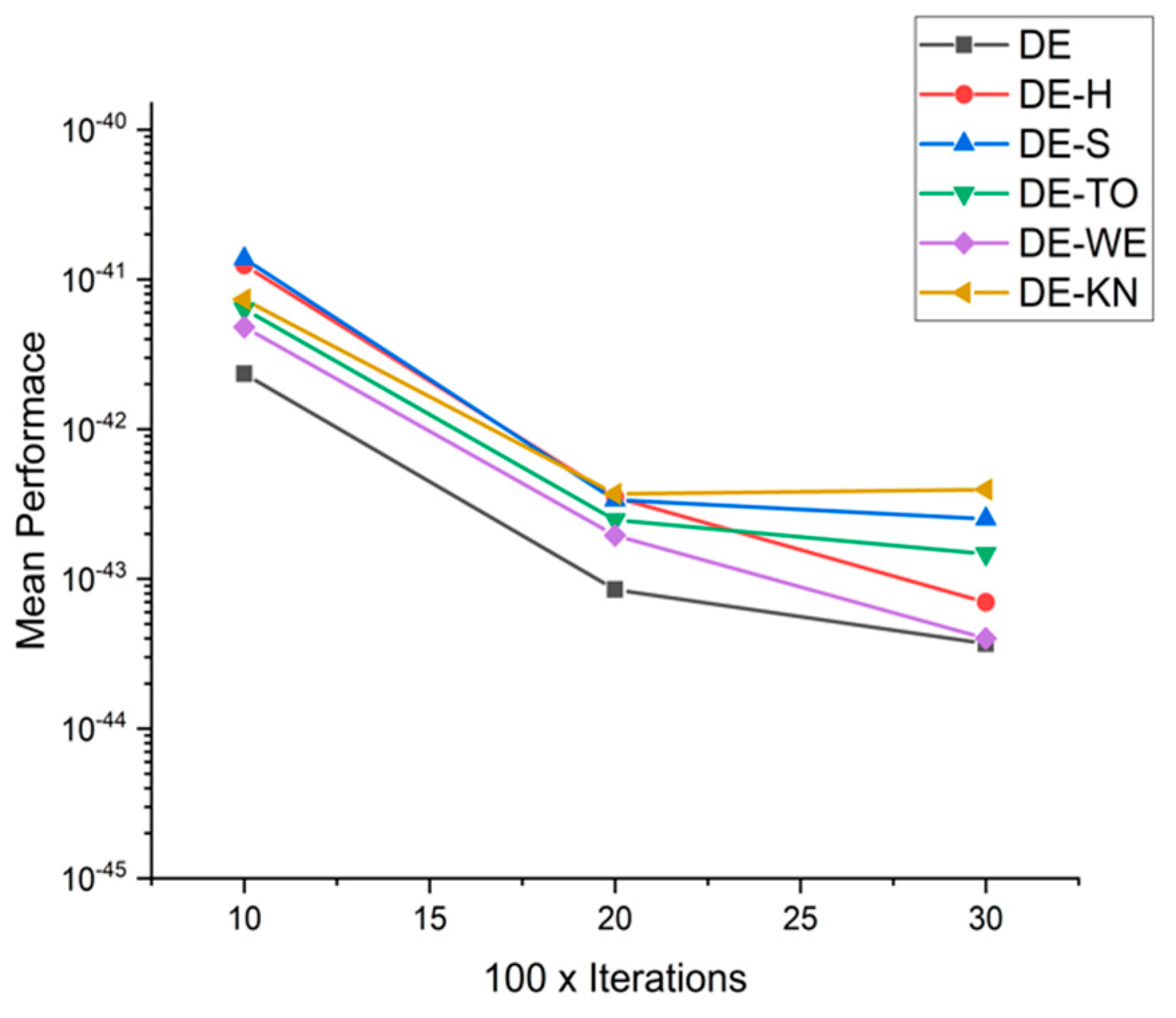 Applsci 11 07591 g033 550