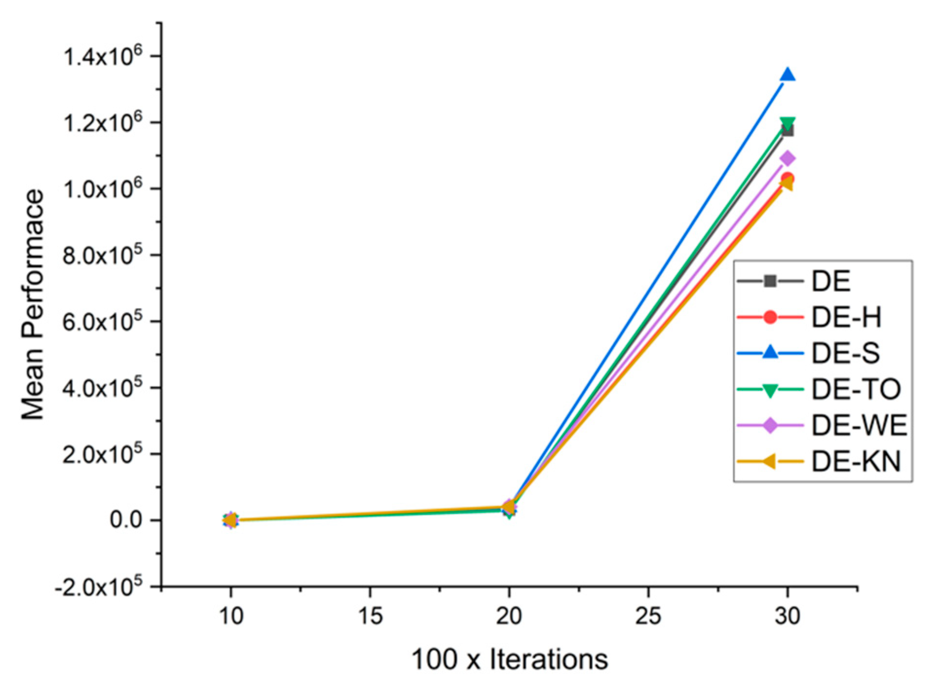 Applsci 11 07591 g034 550