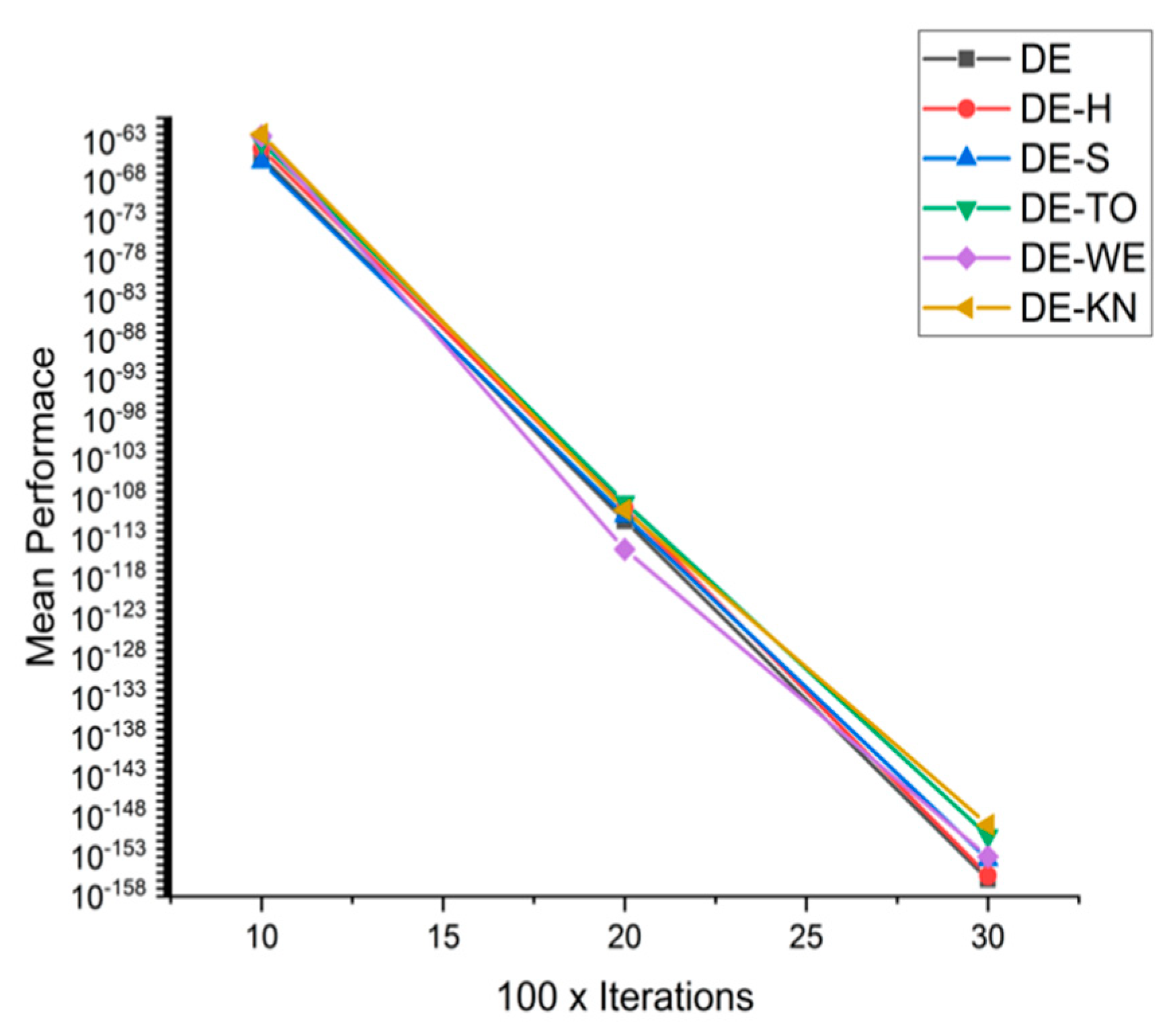 Applsci 11 07591 g035 550