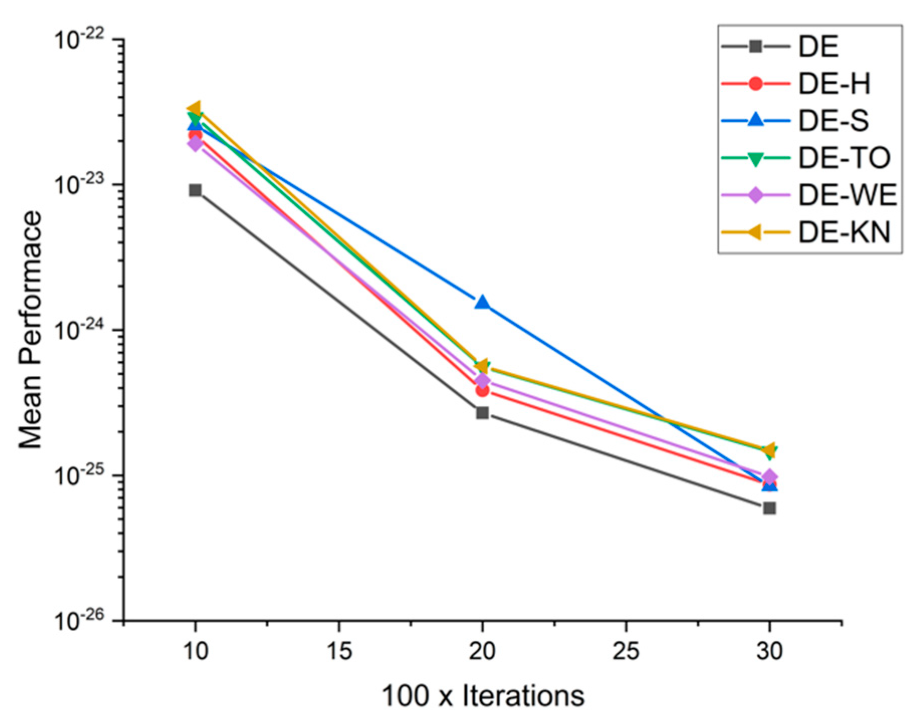 Applsci 11 07591 g036 550