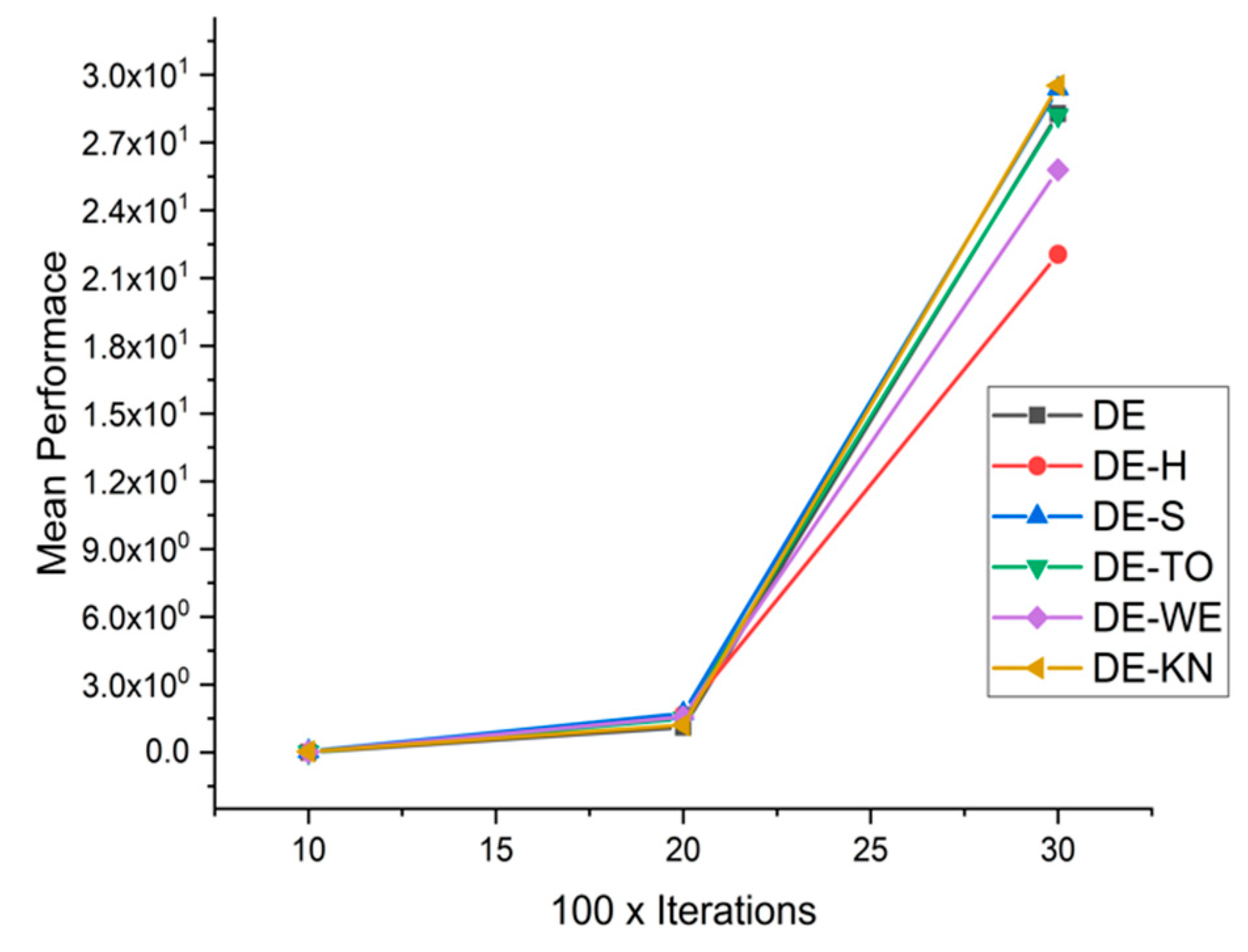 Applsci 11 07591 g038 550