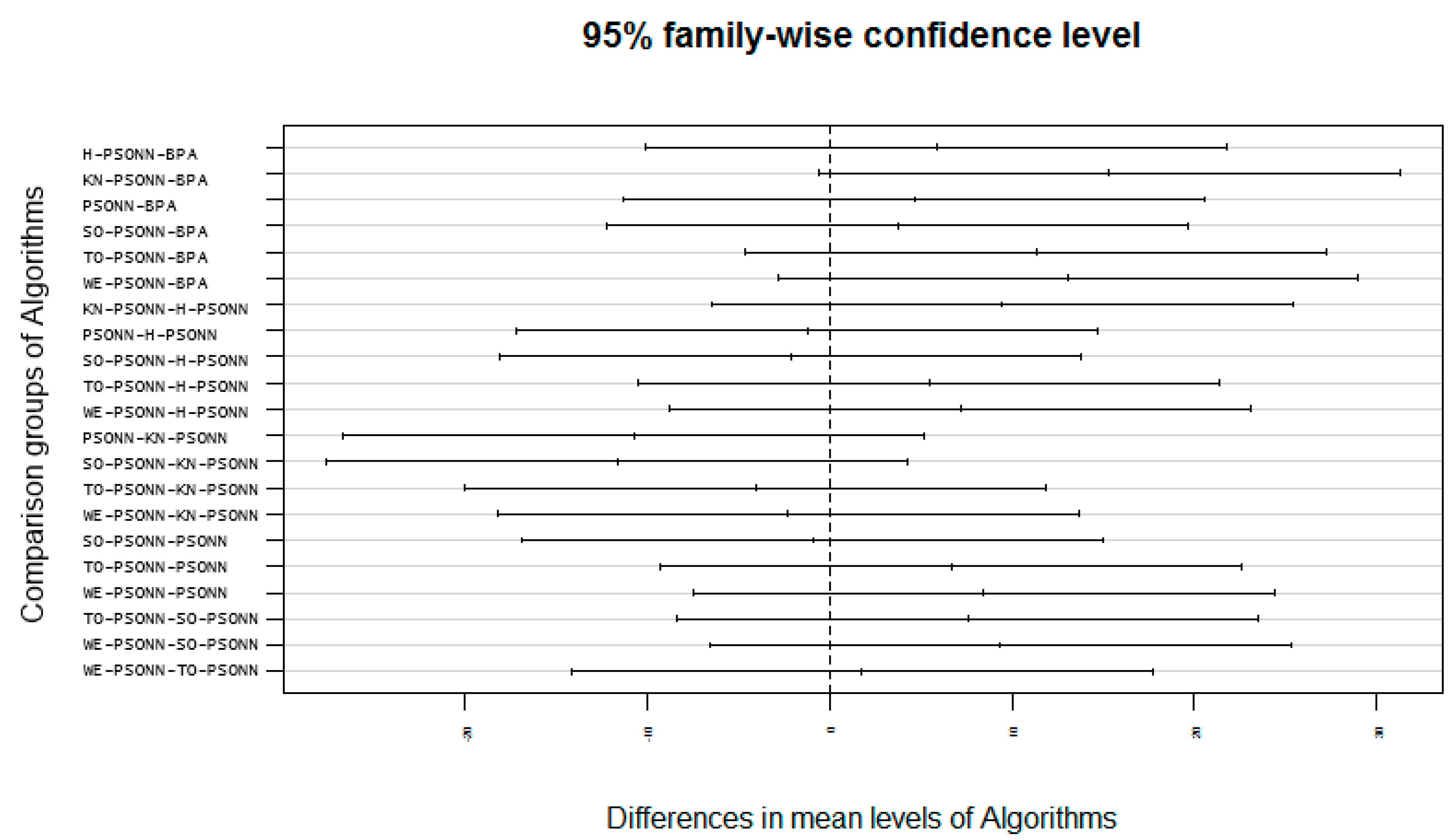 Applsci 11 07591 g041 550