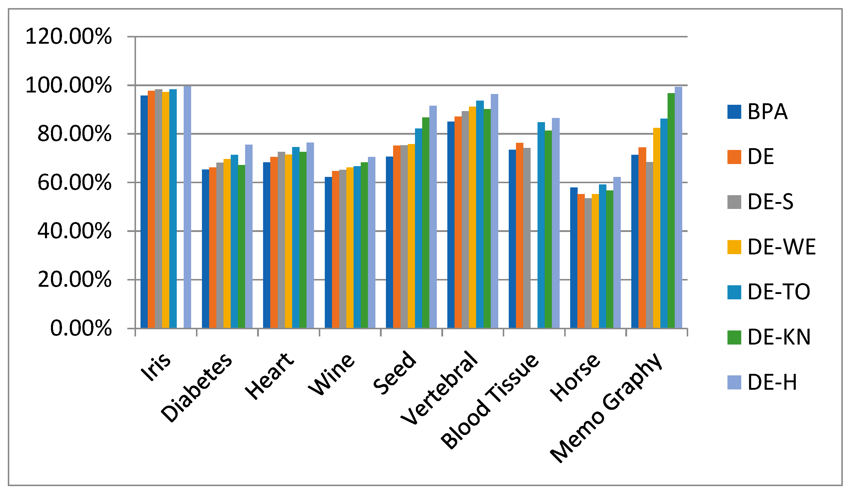Applsci 11 07591 g042 550