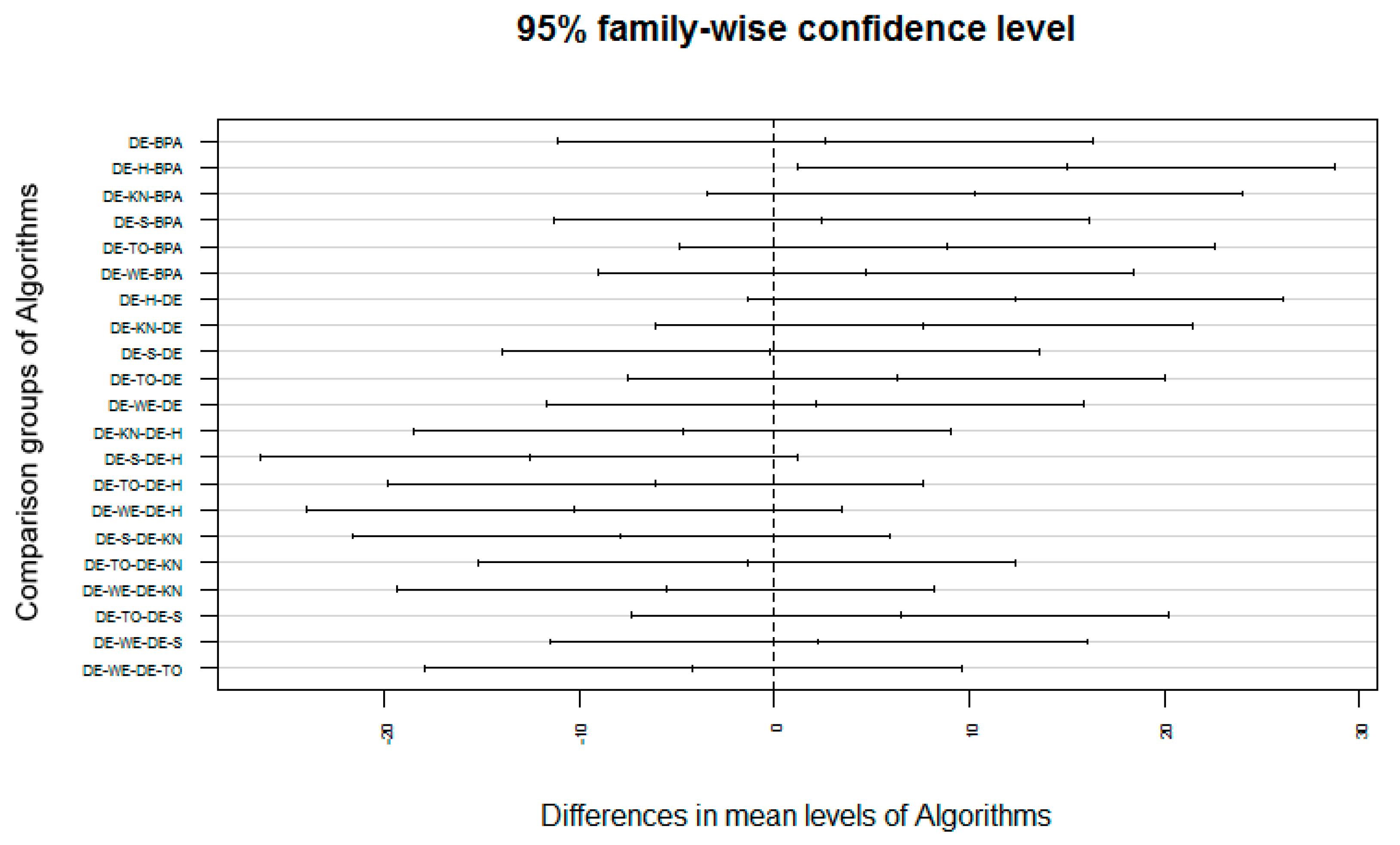 Applsci 11 07591 g043 550