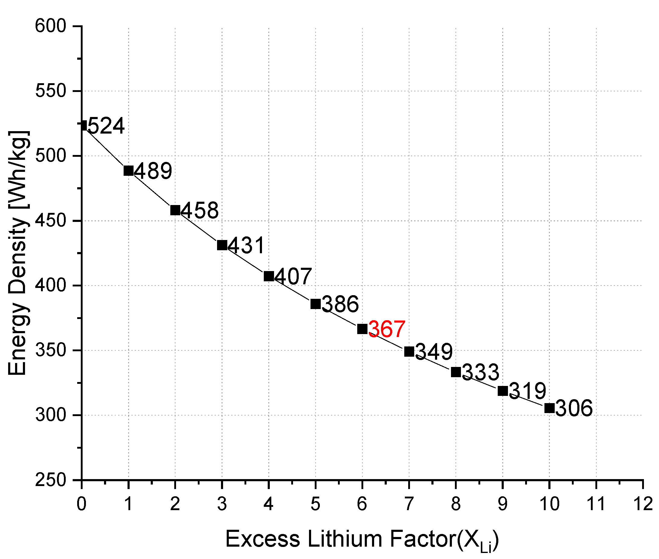 Applsci 11 07592 g002