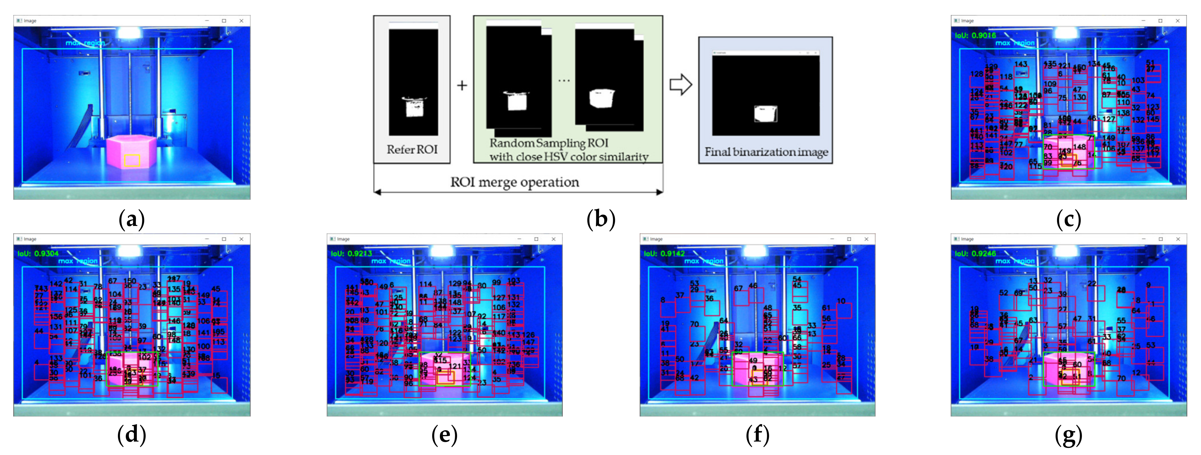 Applsci 11 07593 g012 550