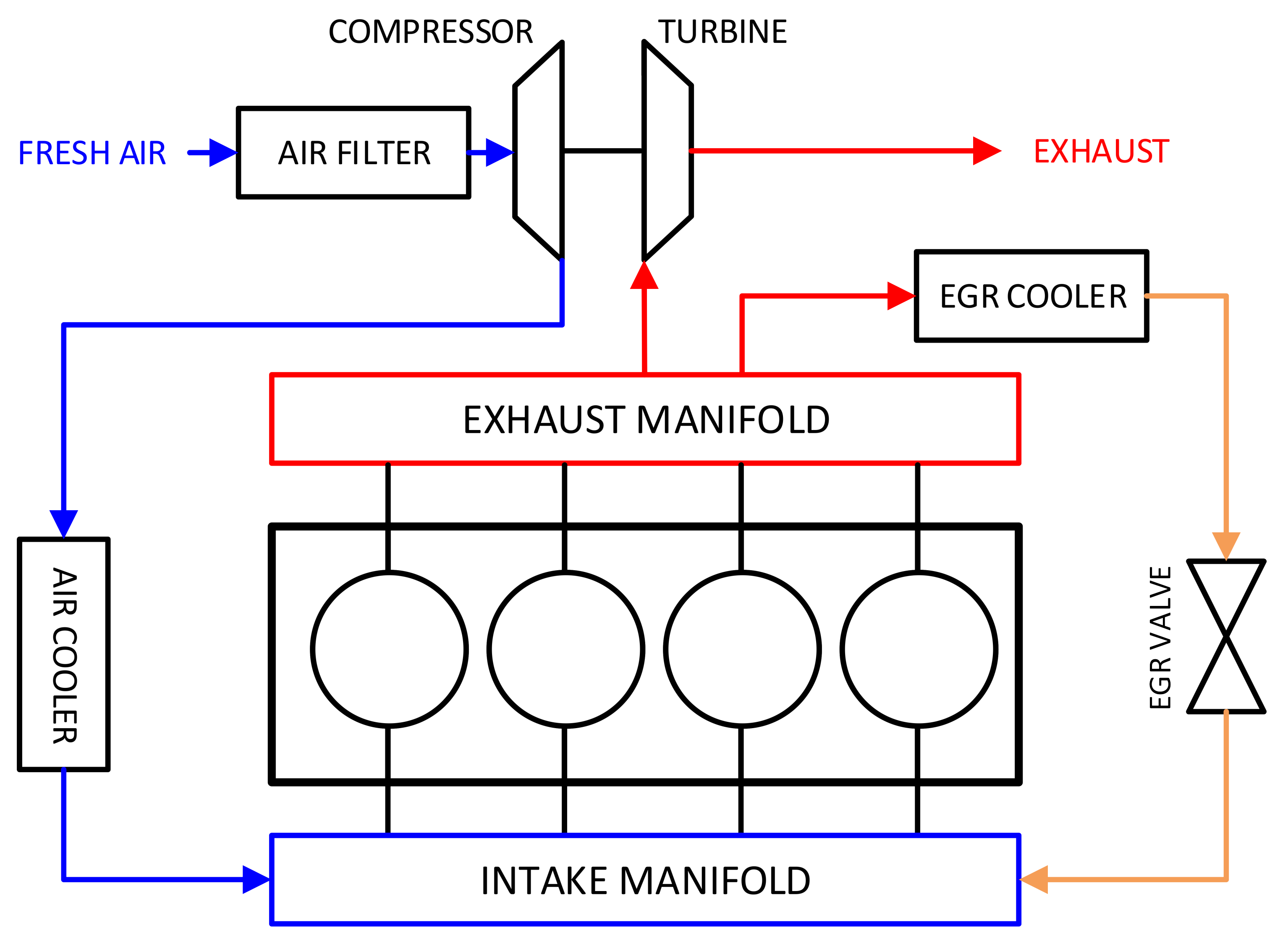 Applsci 11 07594 g001