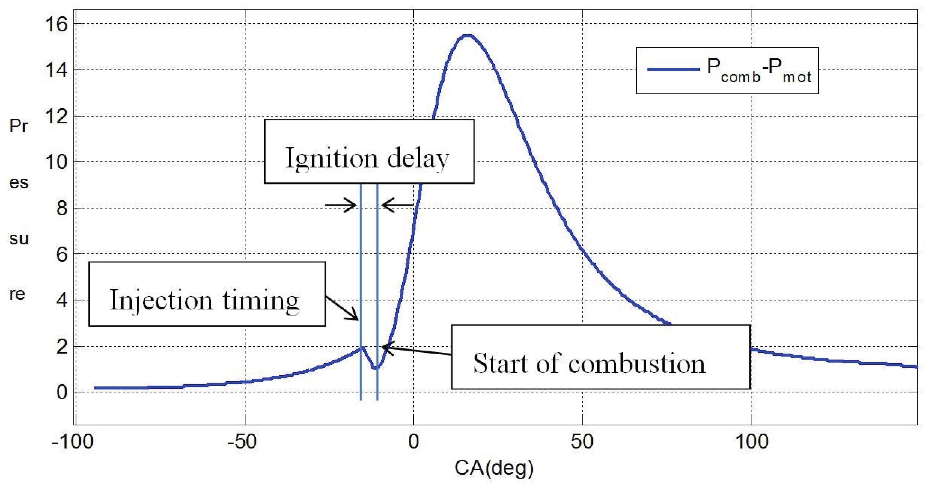 Applsci 11 07594 g007