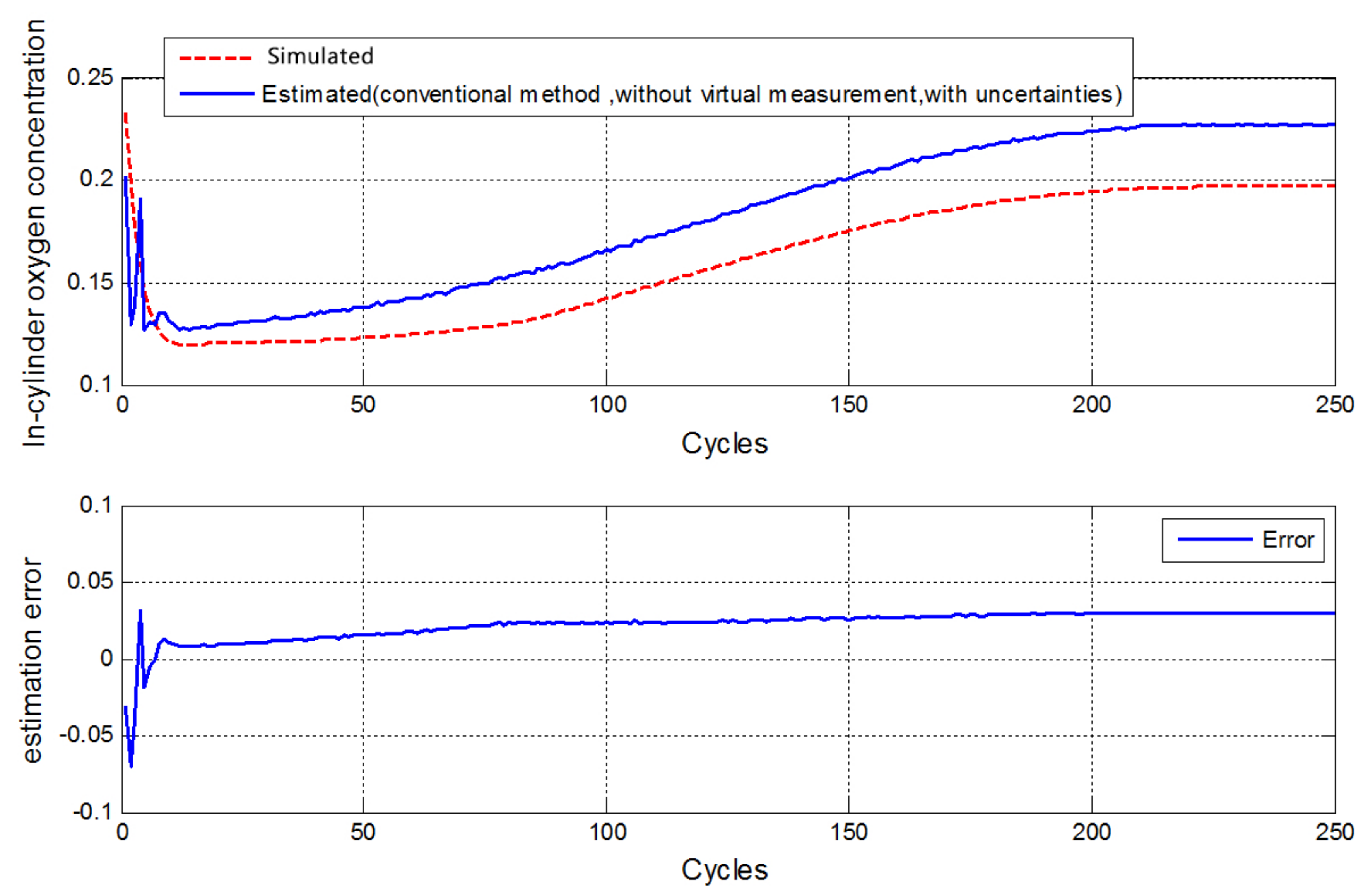 Applsci 11 07594 g011