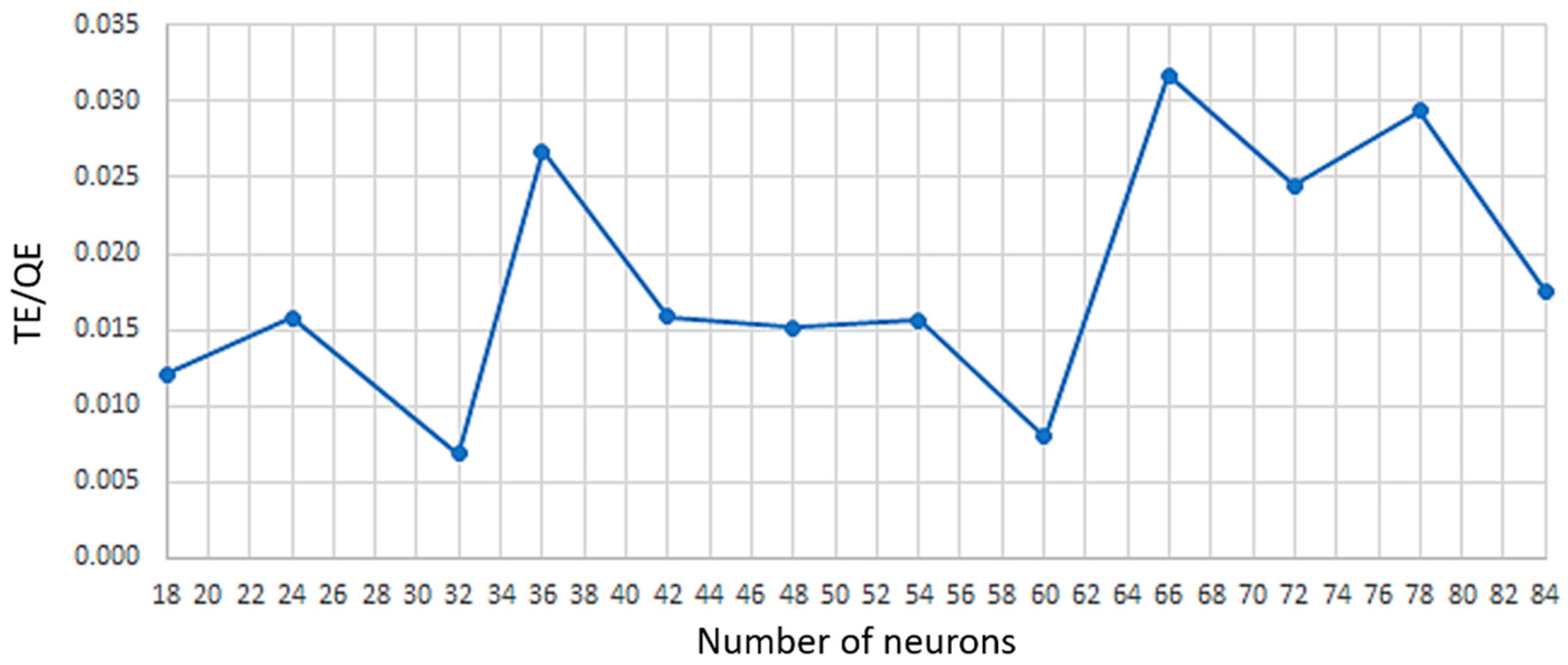 Applsci 11 07595 g003 550