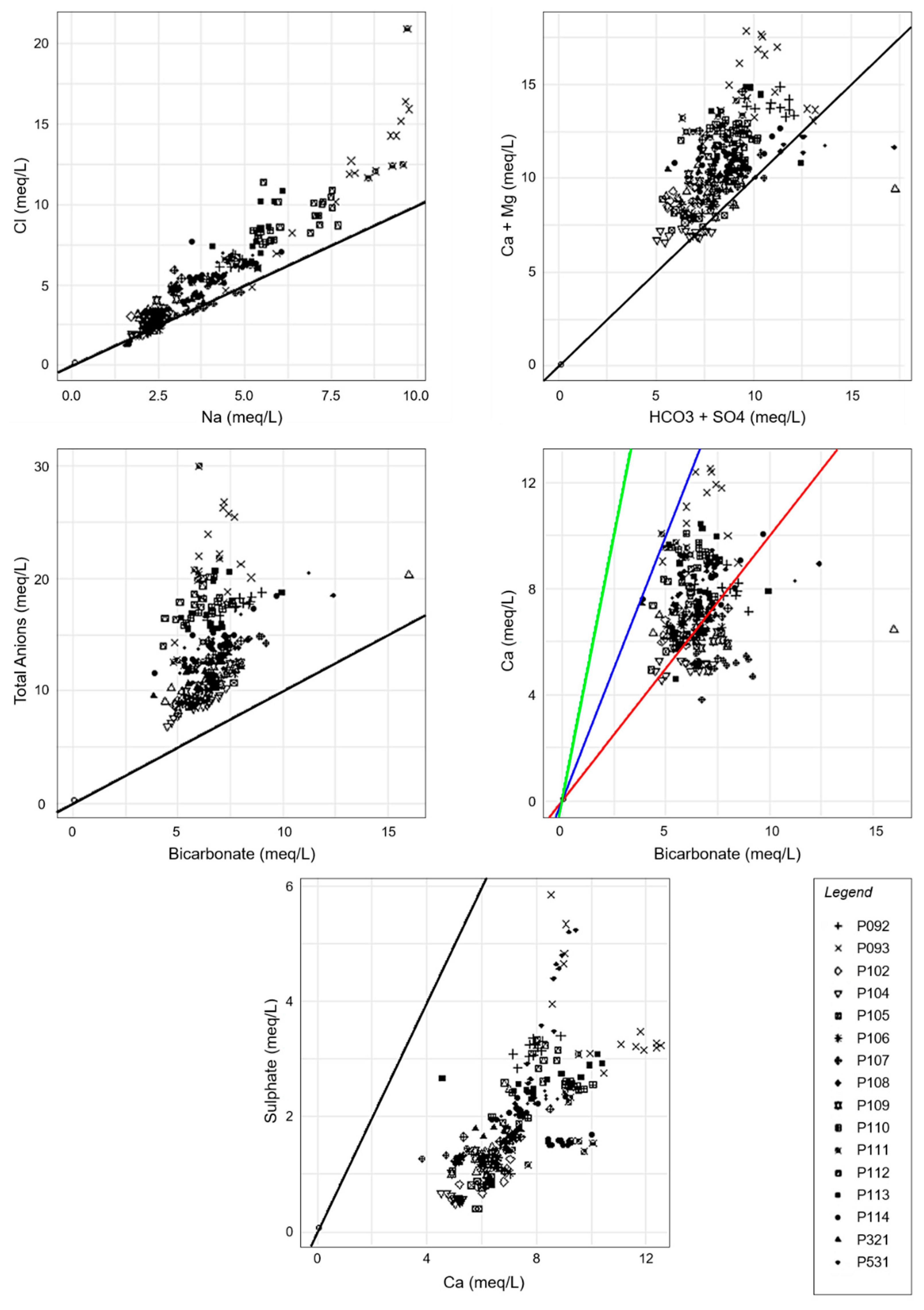 Applsci 11 07595 g005 550