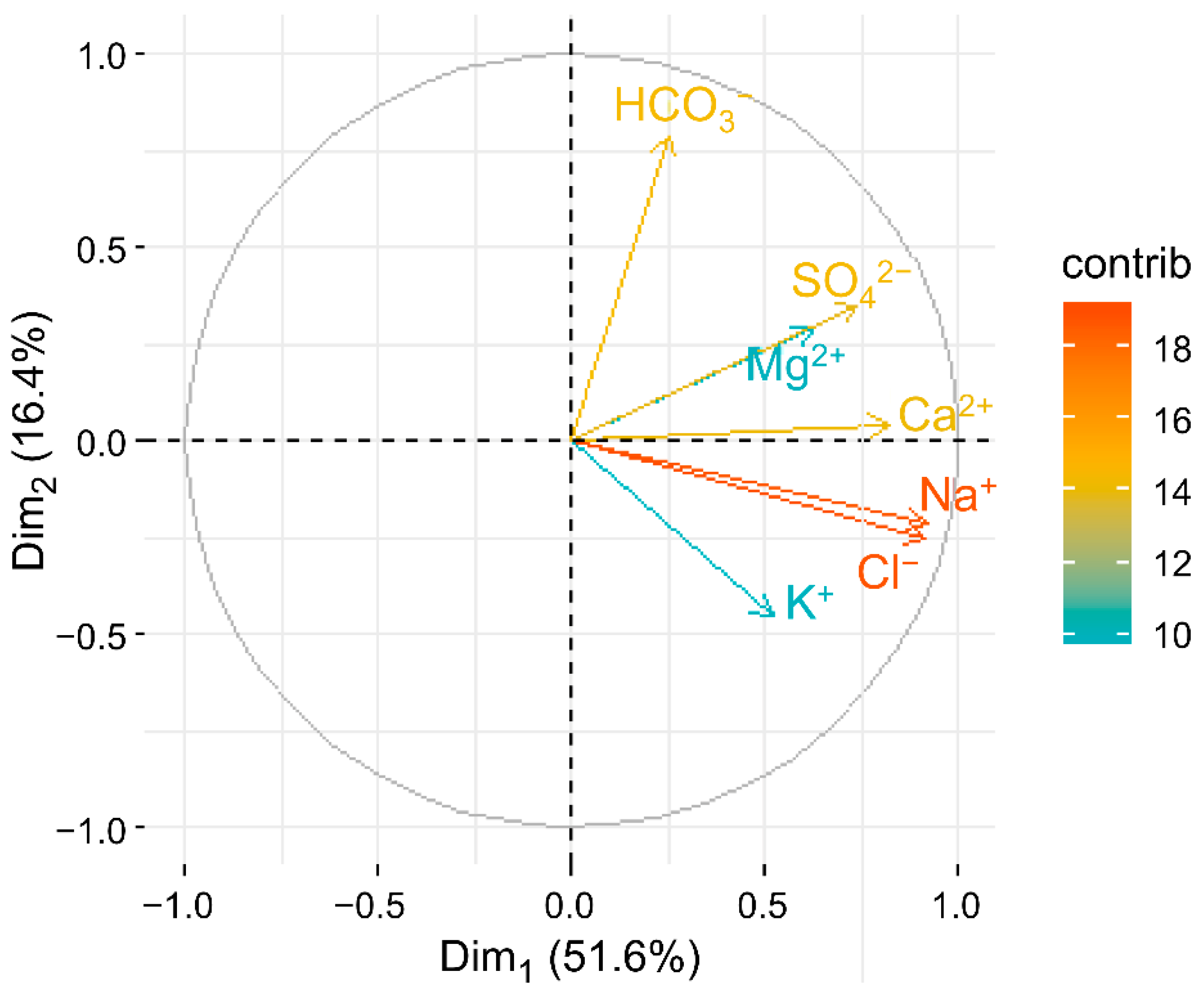 Applsci 11 07595 g006 550
