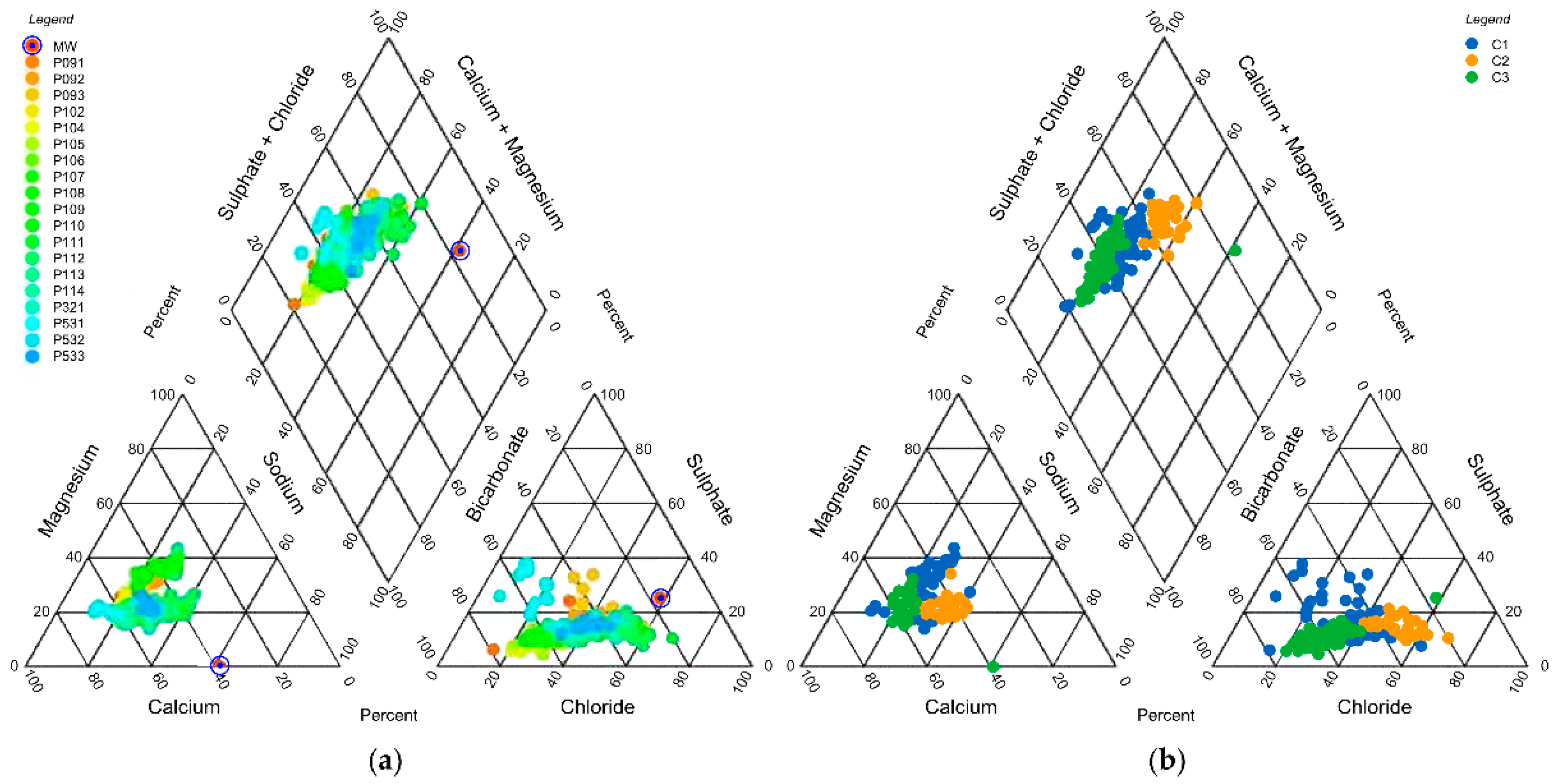 Applsci 11 07595 g009 550
