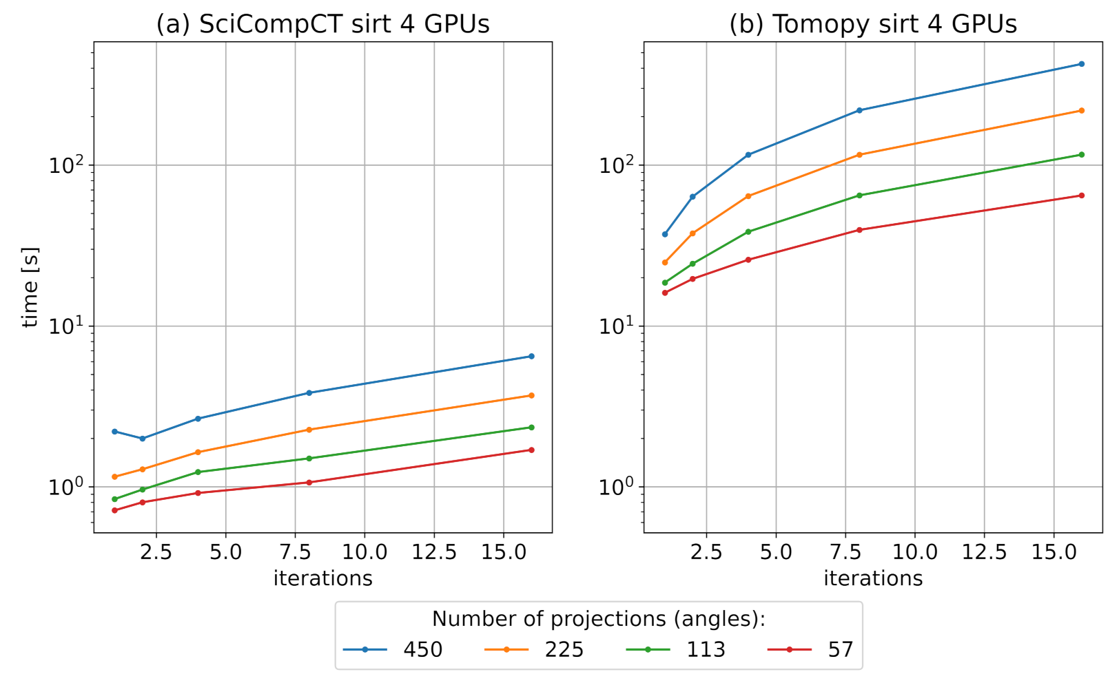 Applsci 11 07598 g004