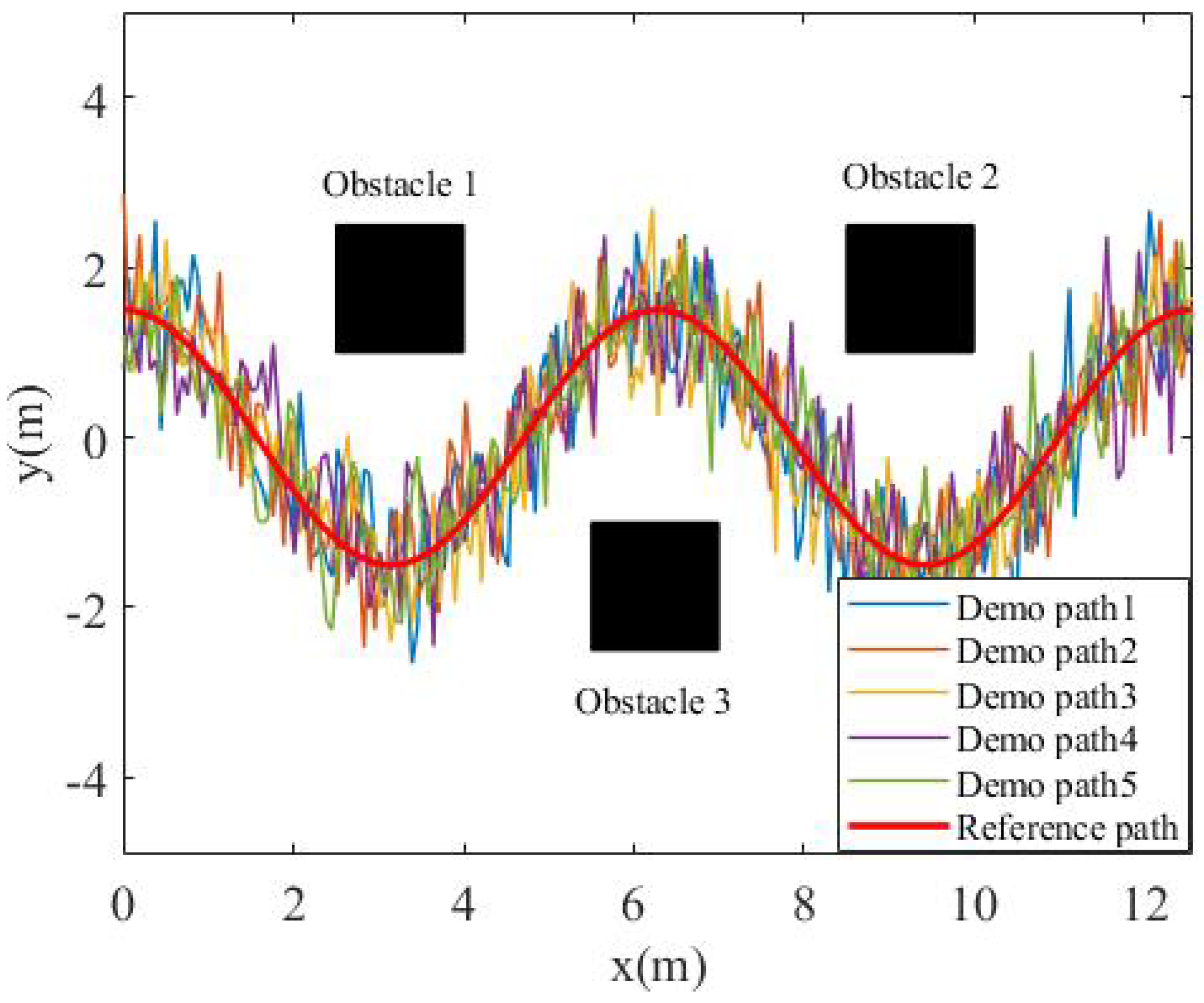 Applsci 11 07599 g004 550