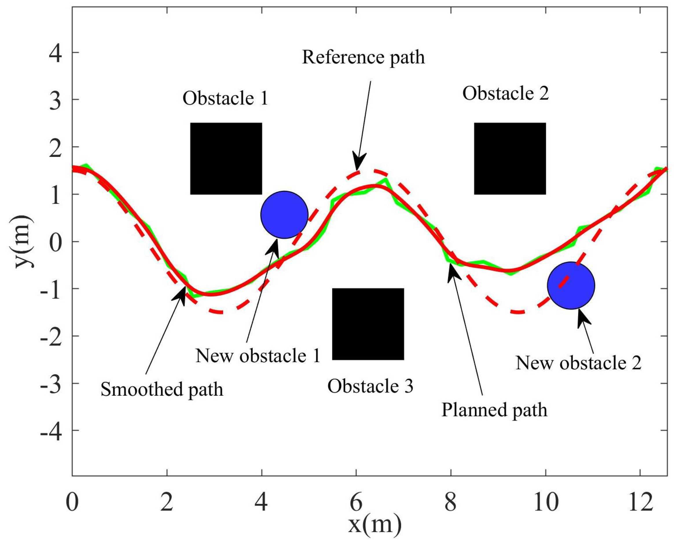 Applsci 11 07599 g007 550