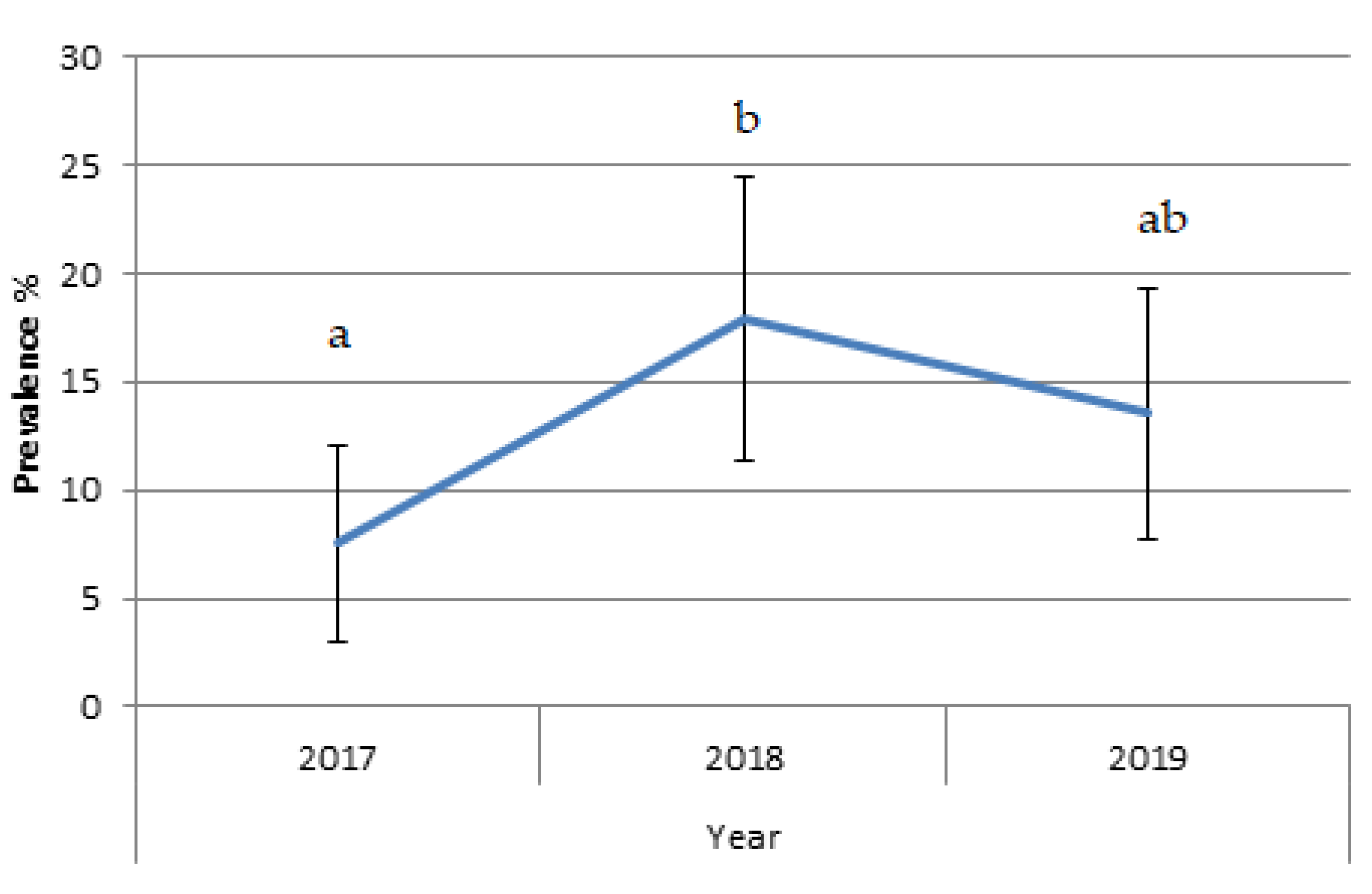 Applsci 11 07600 g002 Applsci 11 07600 g002