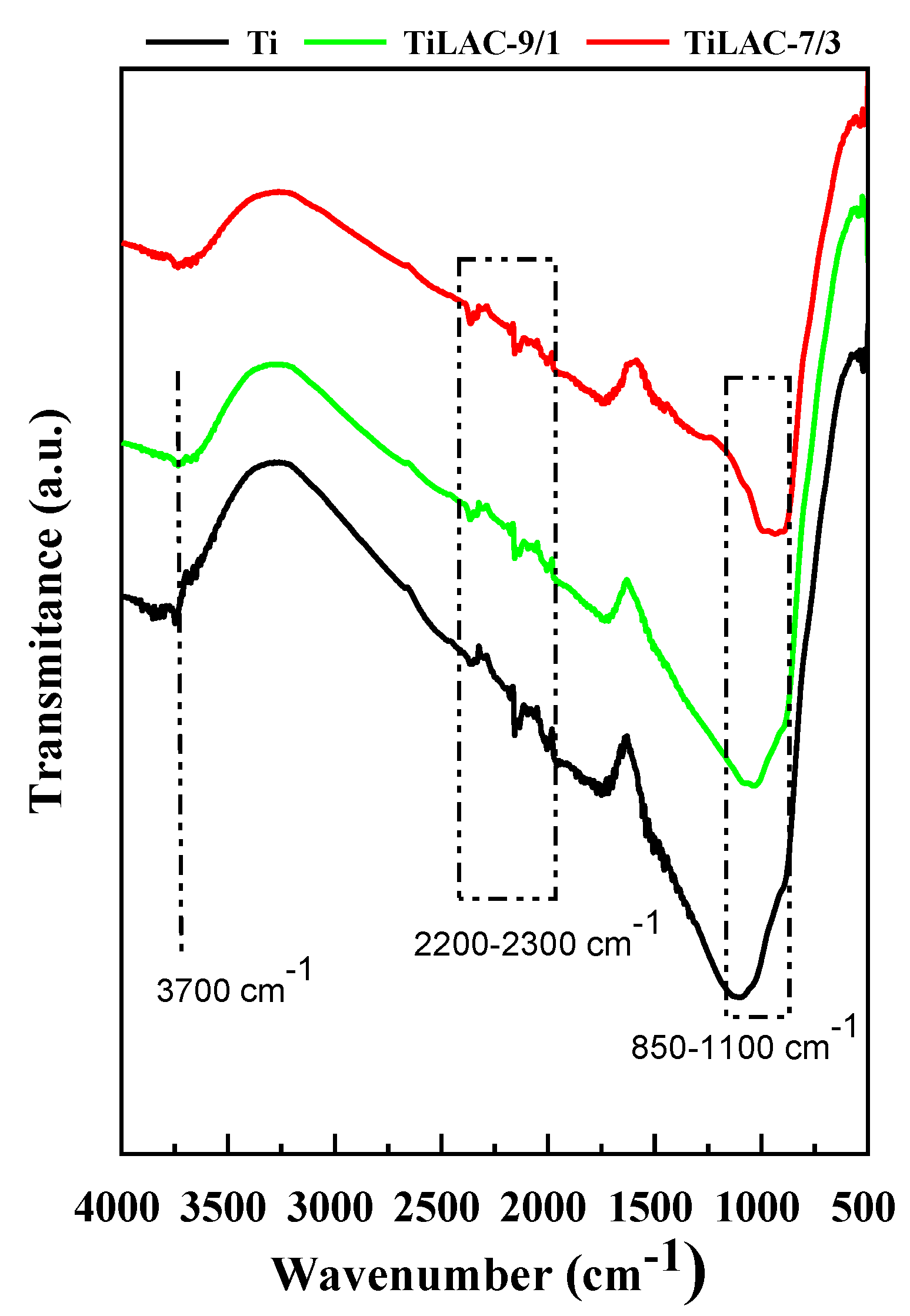 Applsci 11 07607 g005 550