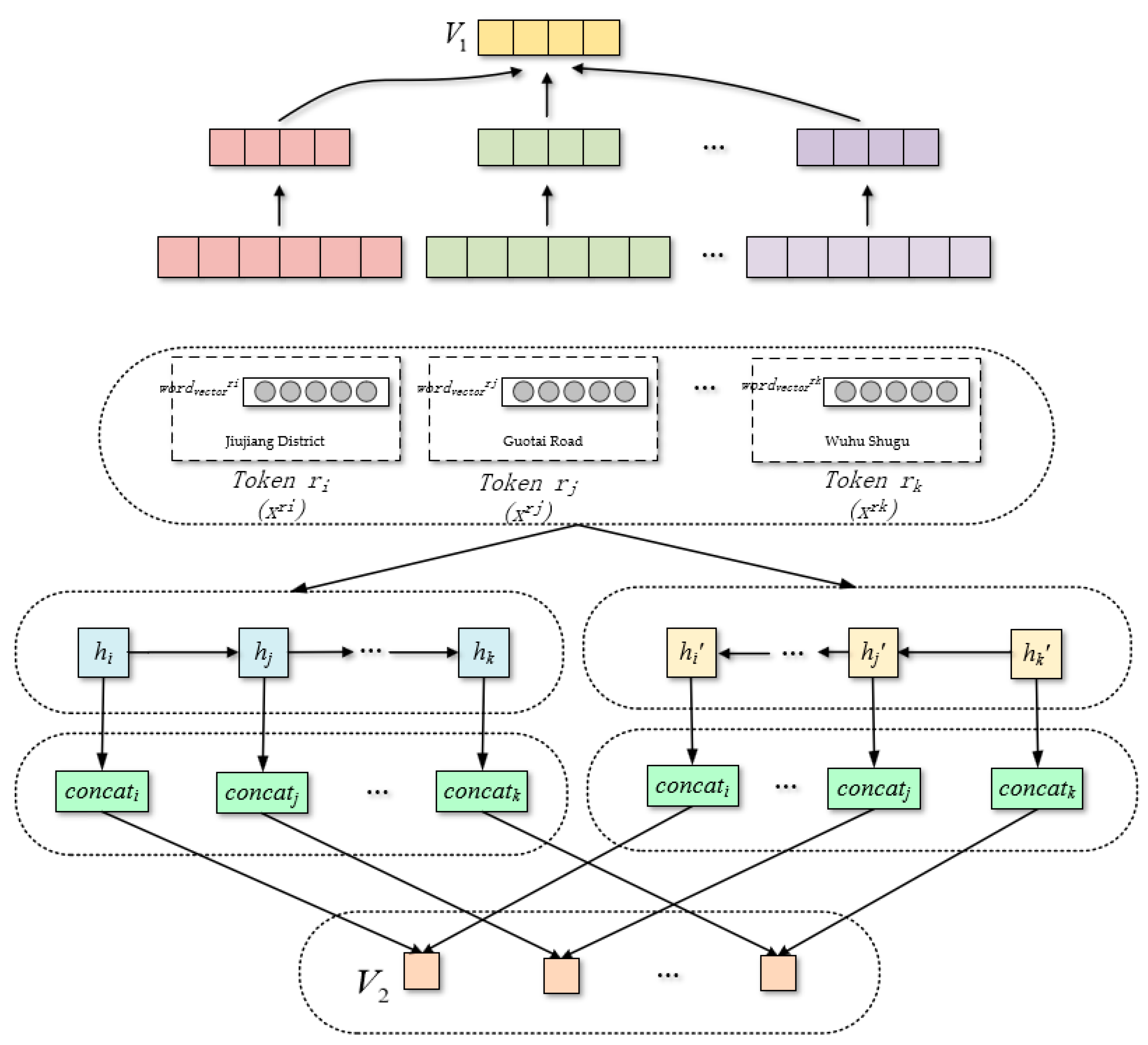 Applsci 11 07608 g003 550