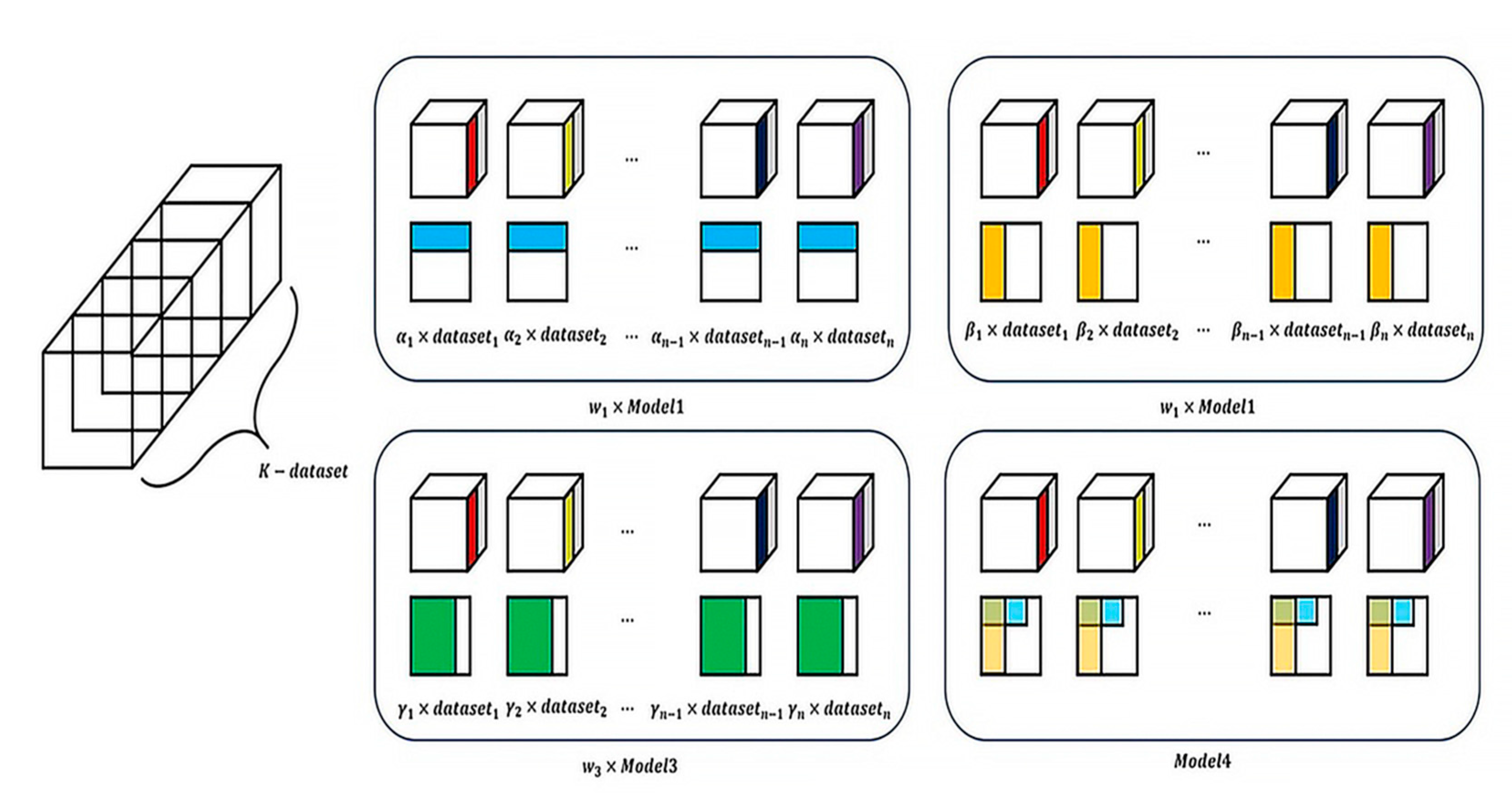 Applsci 11 07609 g004 550