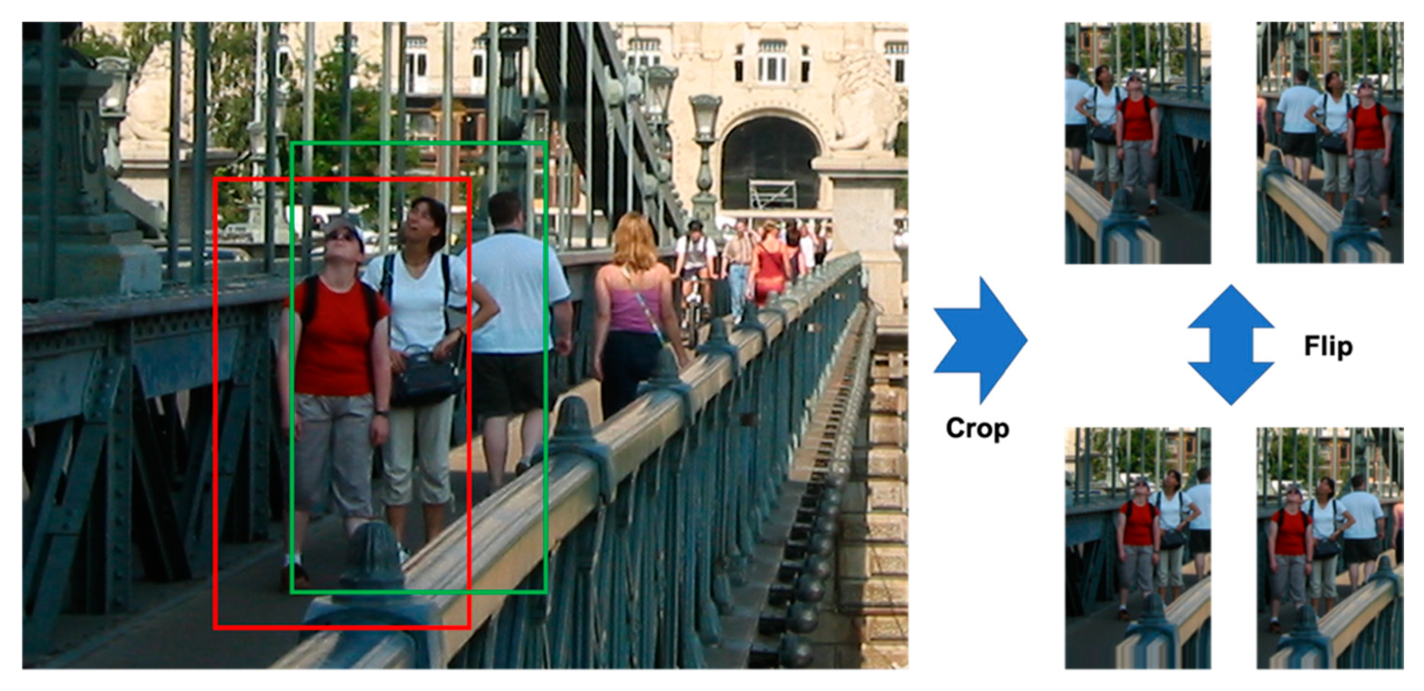 Applsci 11 07609 g005 550