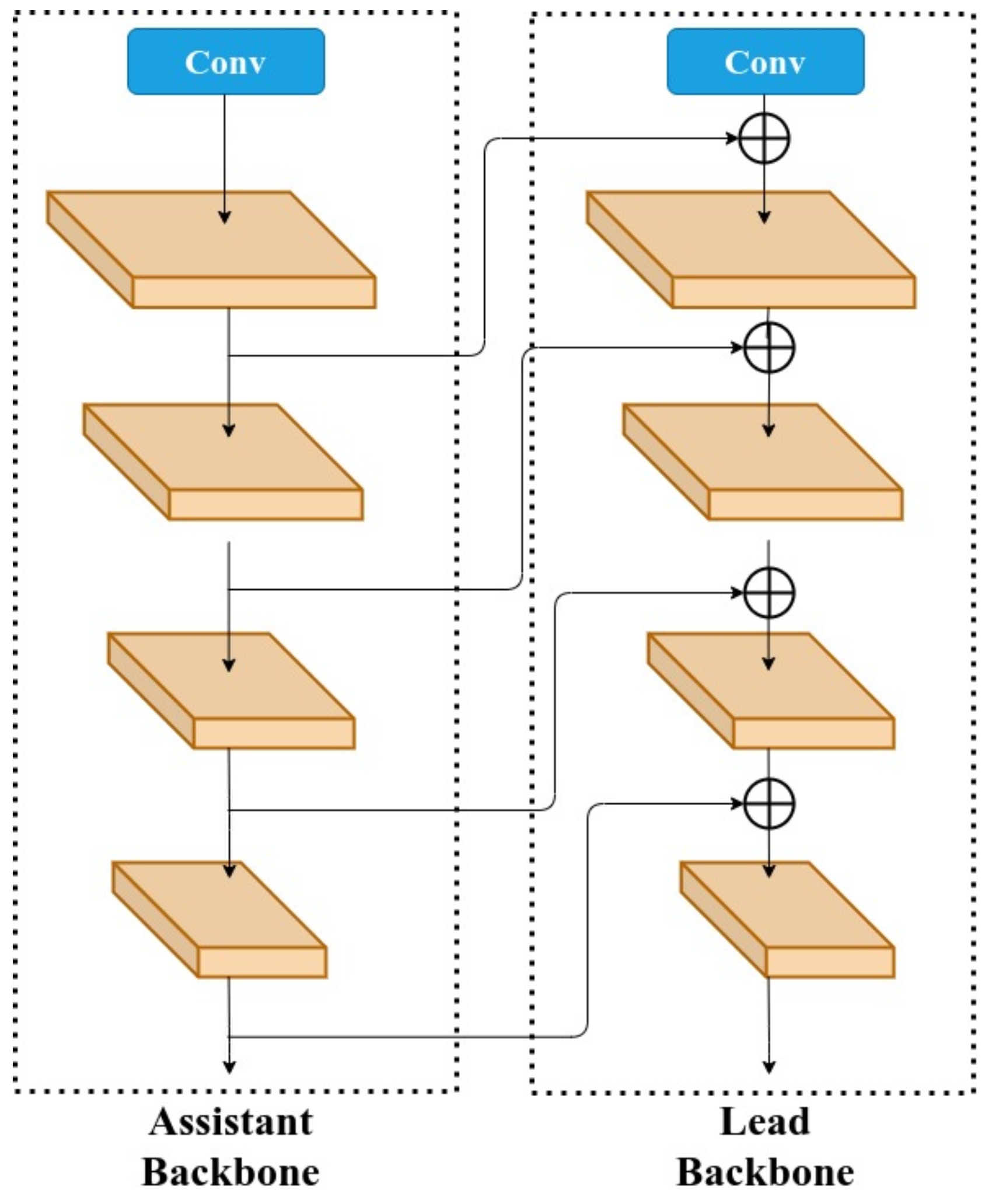 Applsci 11 07610 g004