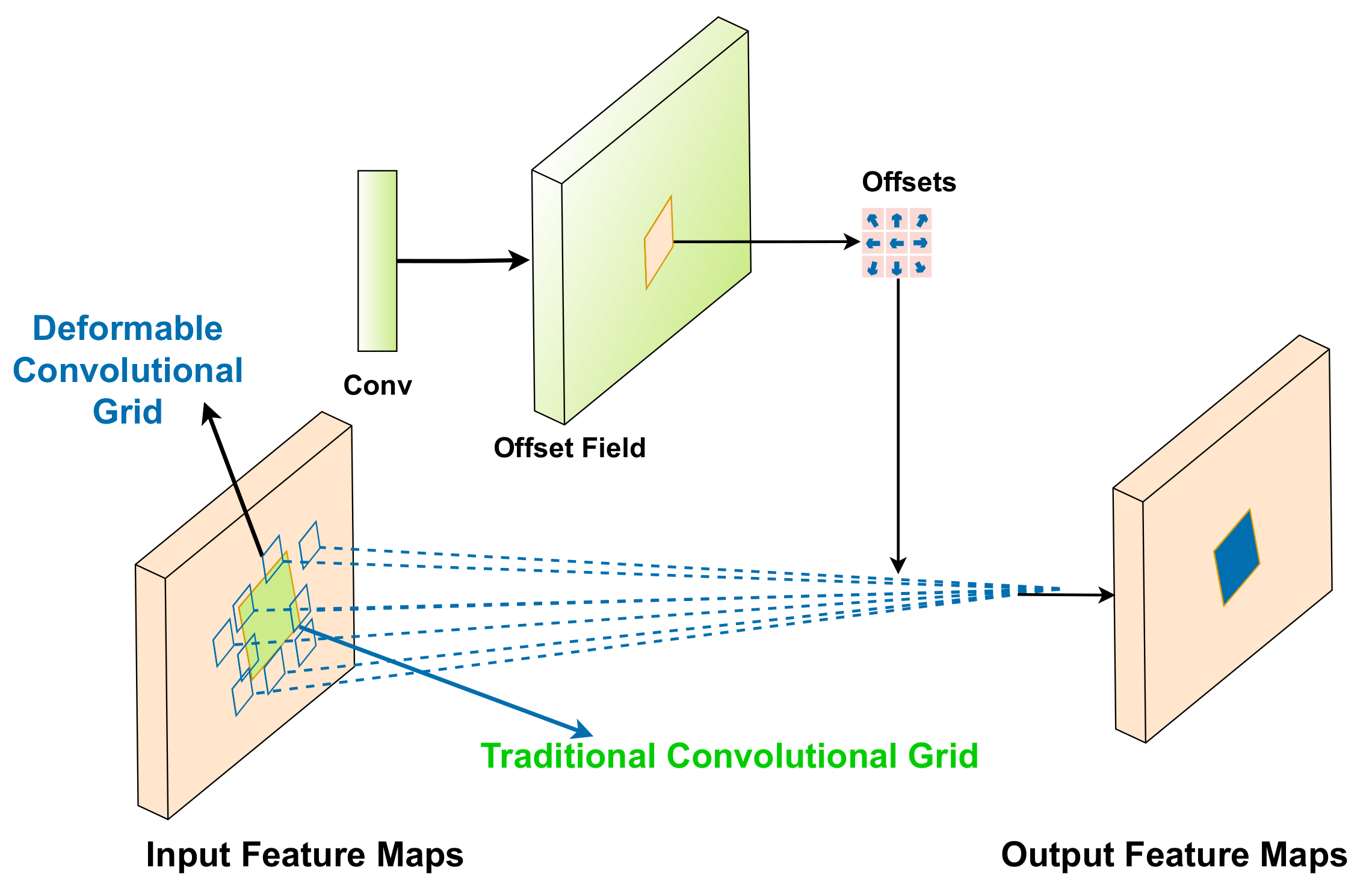 Applsci 11 07610 g005