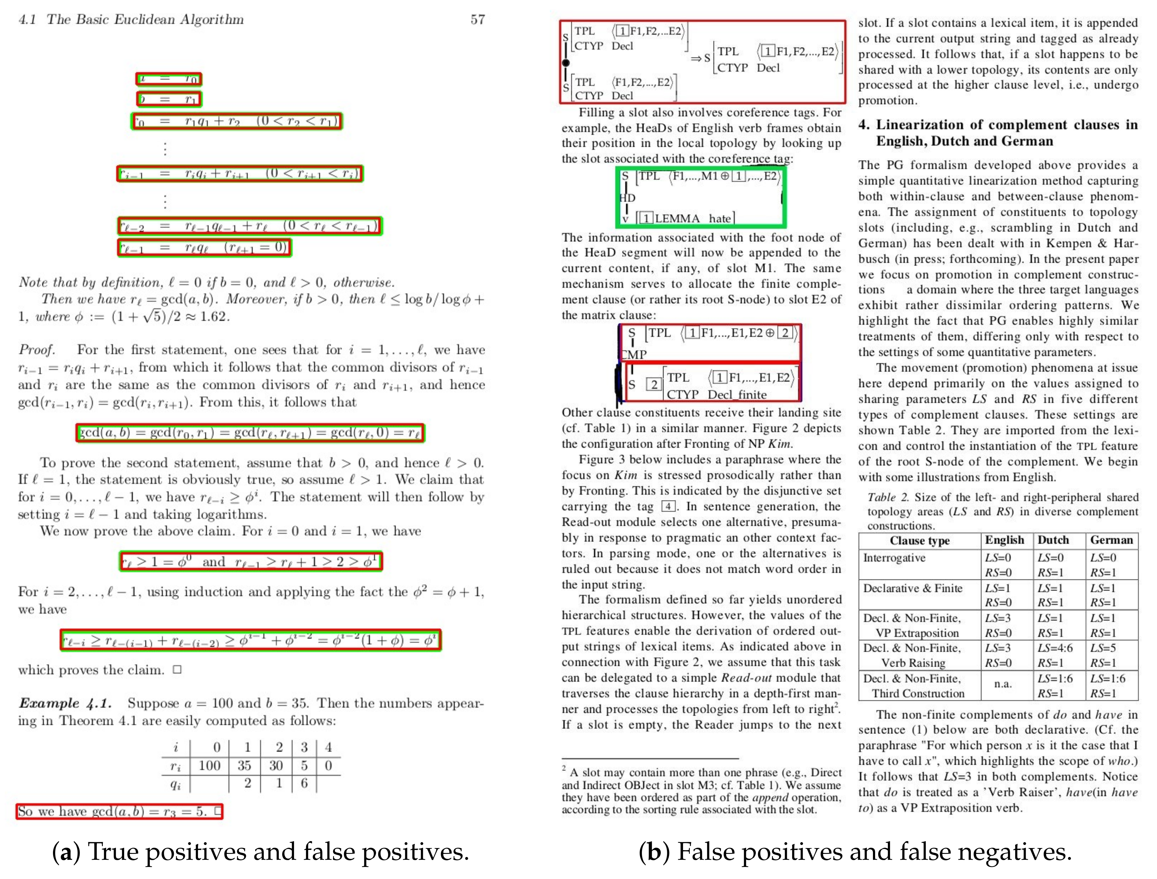 Applsci 11 07610 g009