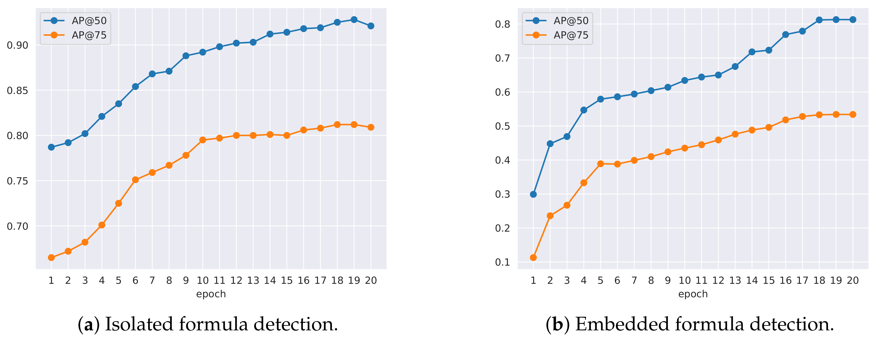 Applsci 11 07610 g010