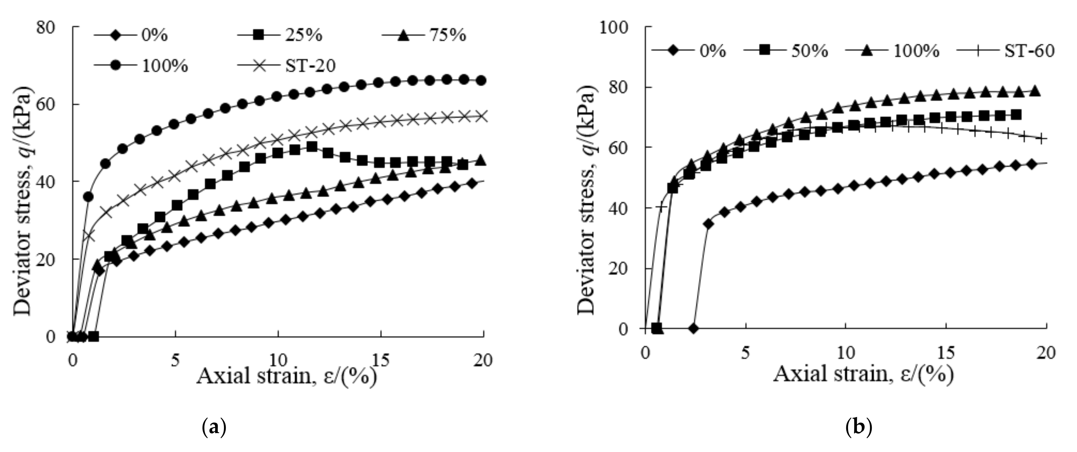 Applsci 11 07612 g008 550
