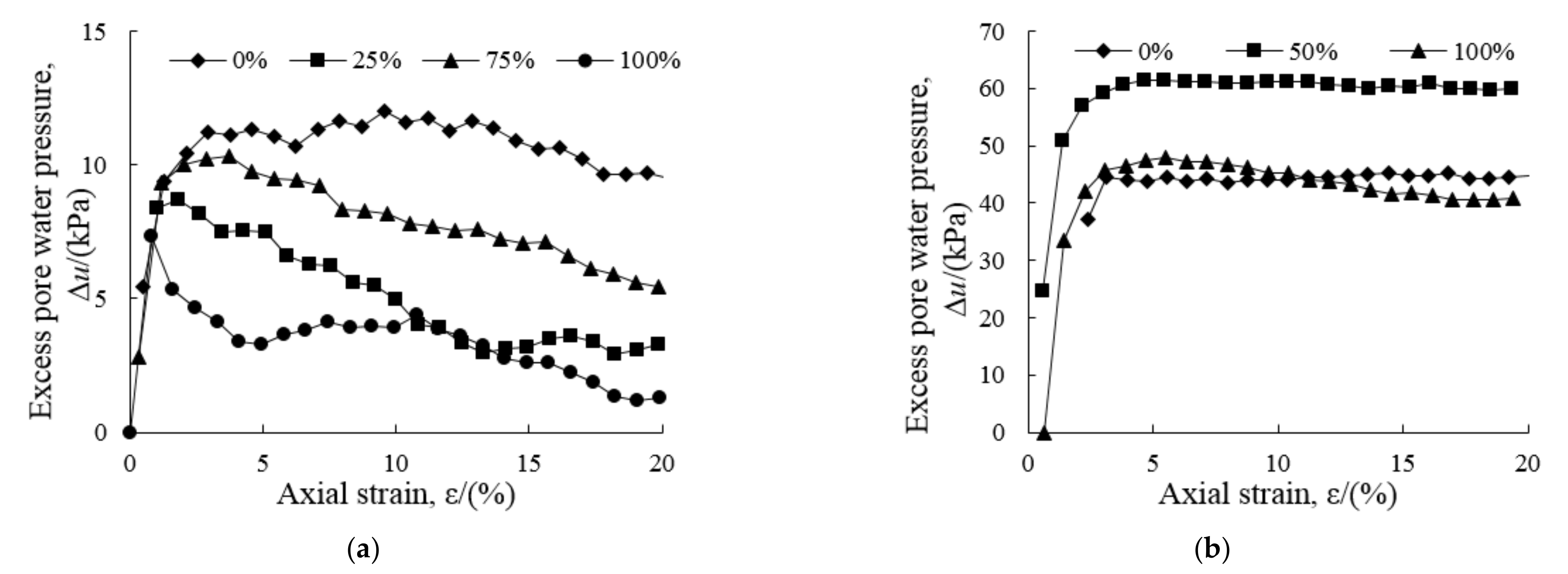 Applsci 11 07612 g011 550