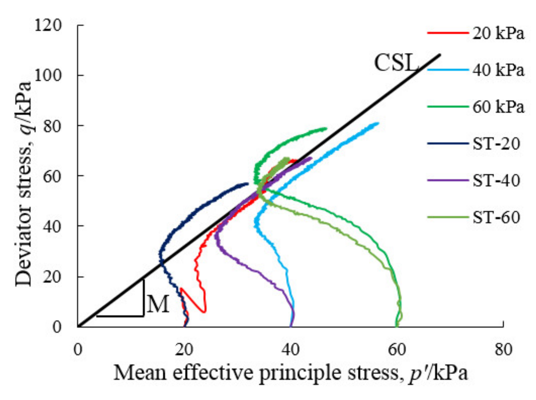 Applsci 11 07612 g012 550