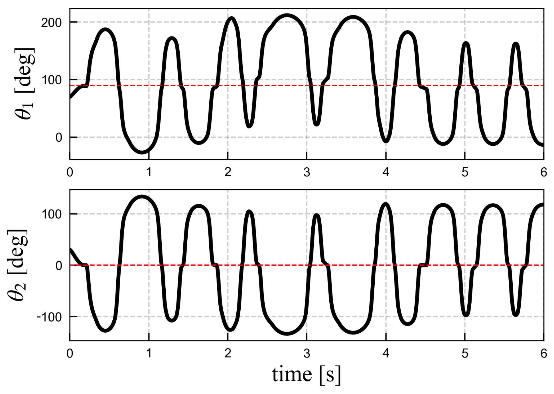 Applsci 11 07615 g002