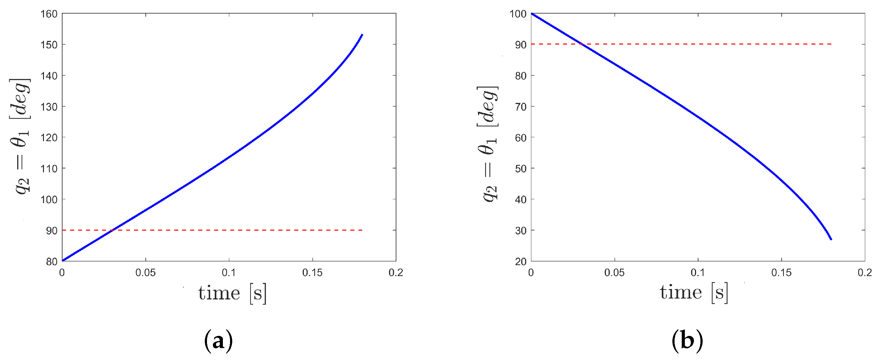 Applsci 11 07615 g003