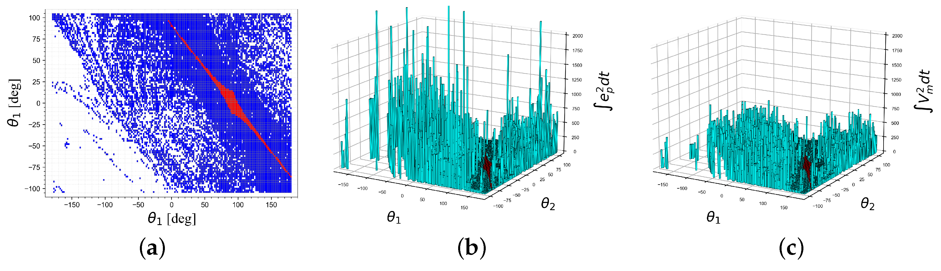 Applsci 11 07615 g008