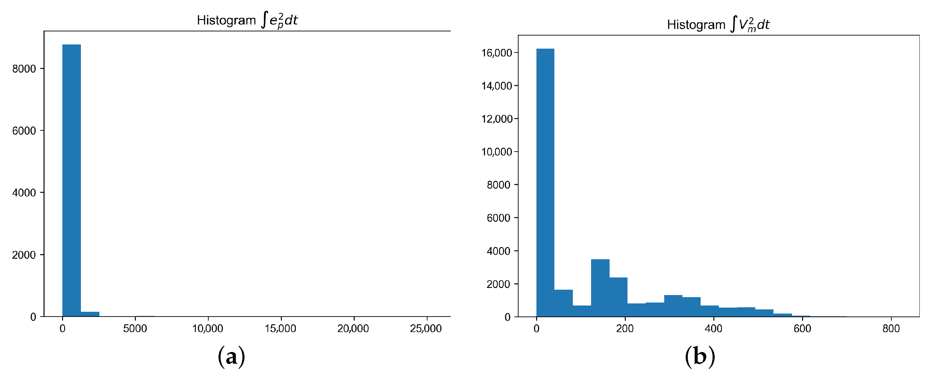Applsci 11 07615 g009