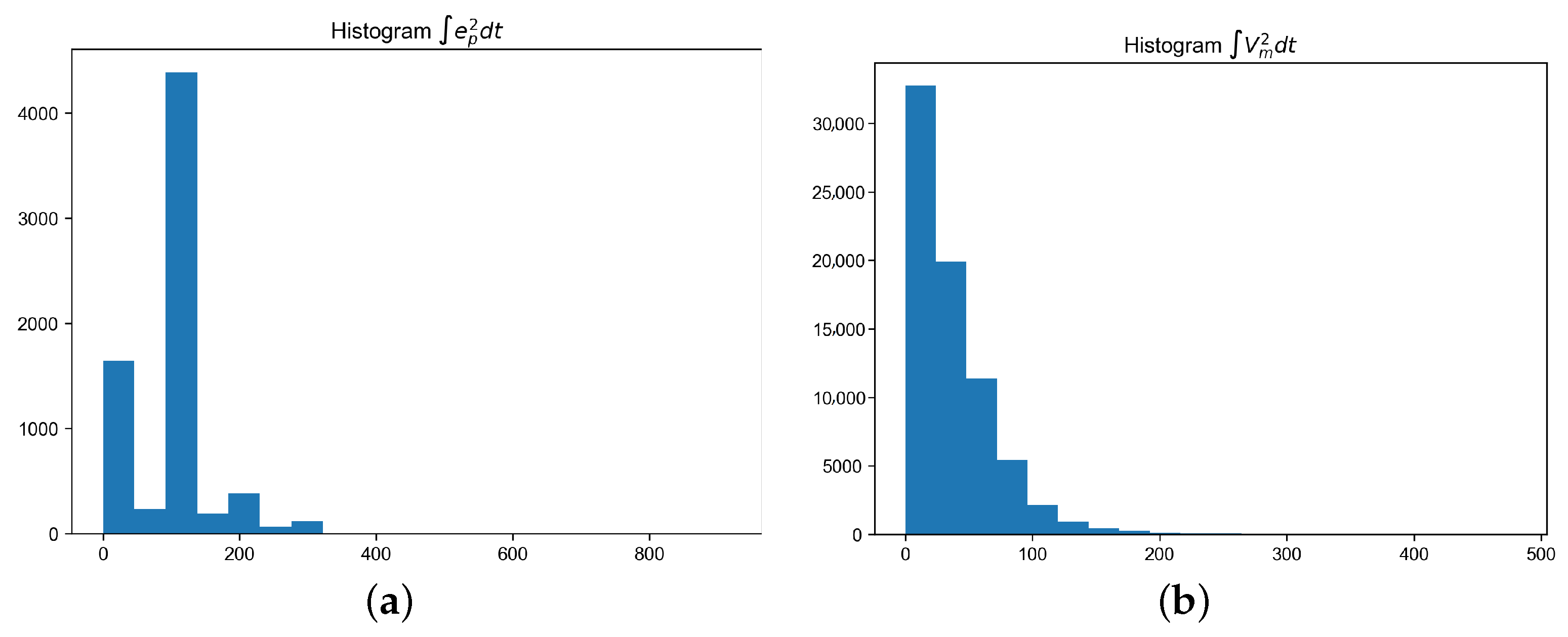 Applsci 11 07615 g010