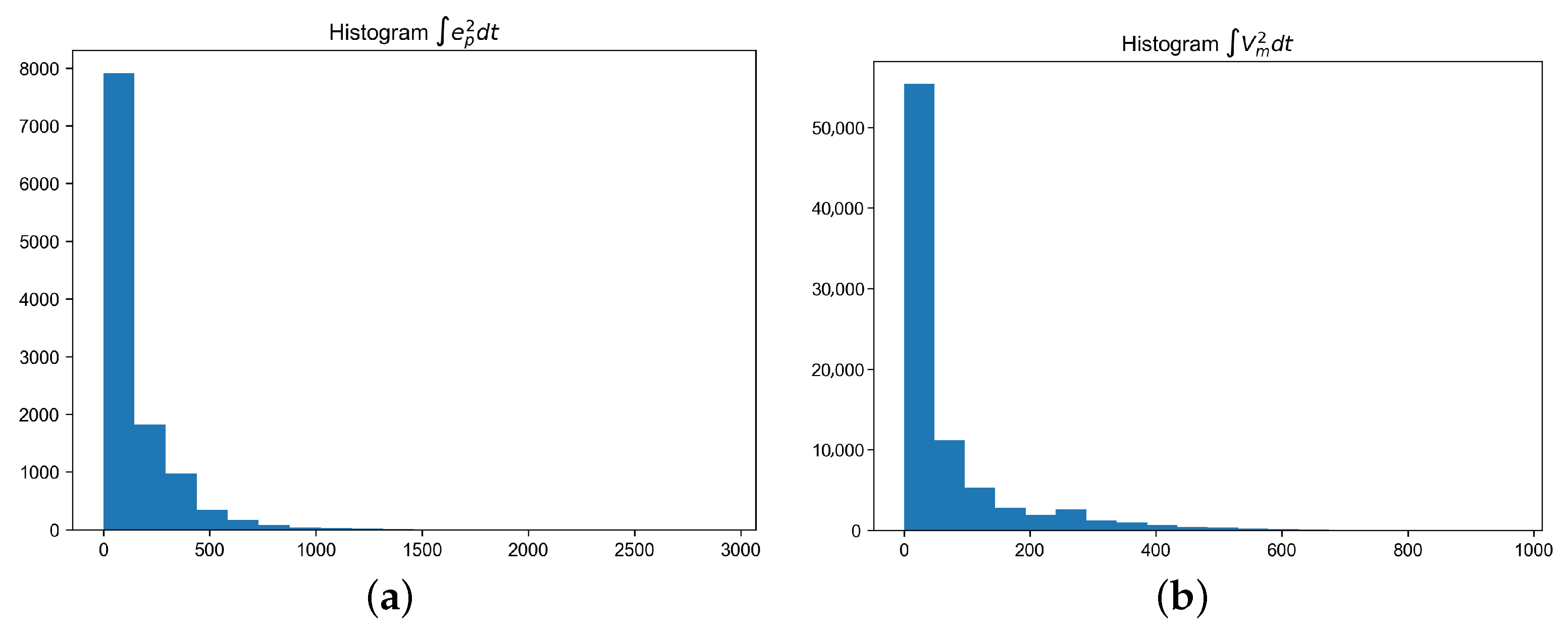 Applsci 11 07615 g011