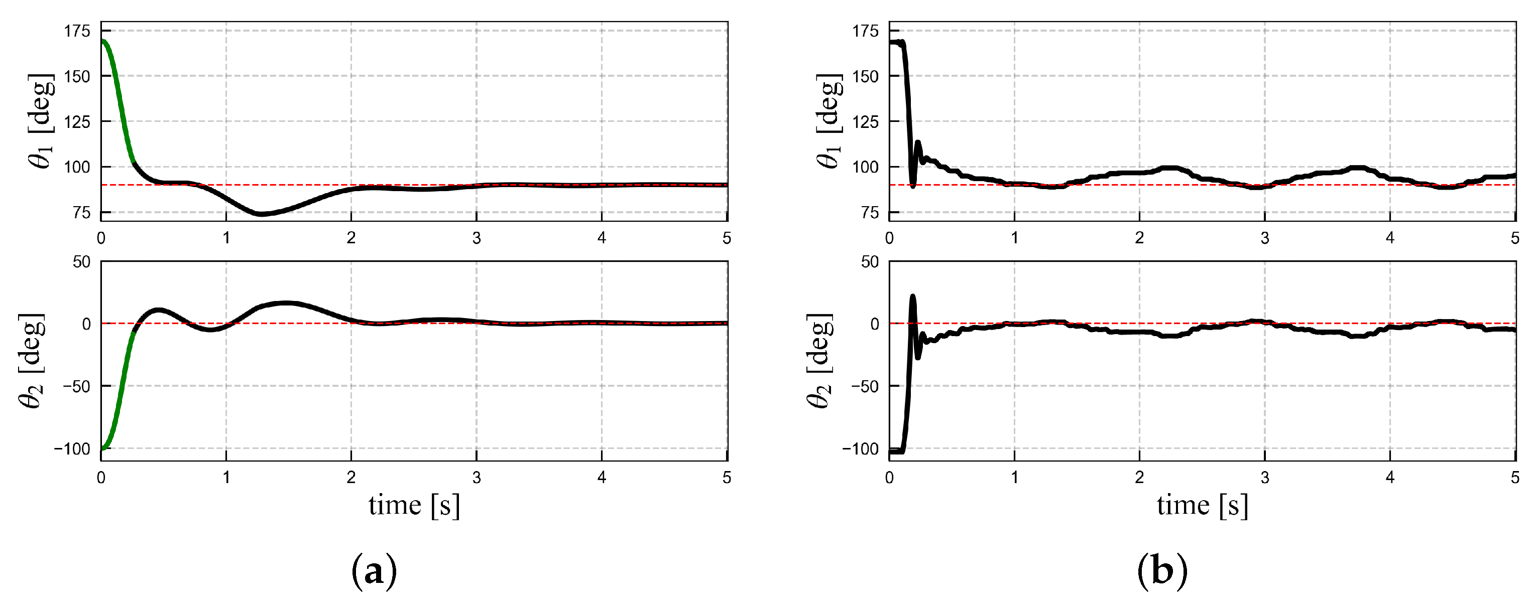 Applsci 11 07615 g012