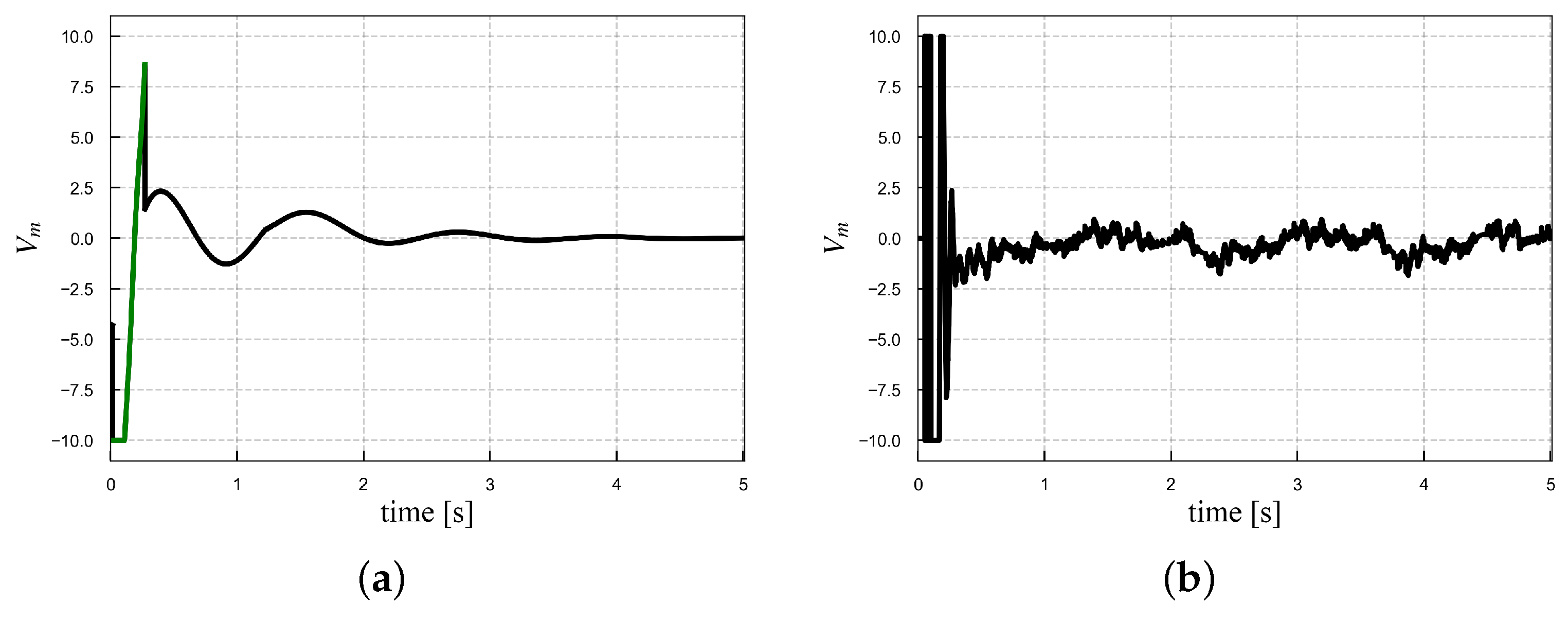 Applsci 11 07615 g013