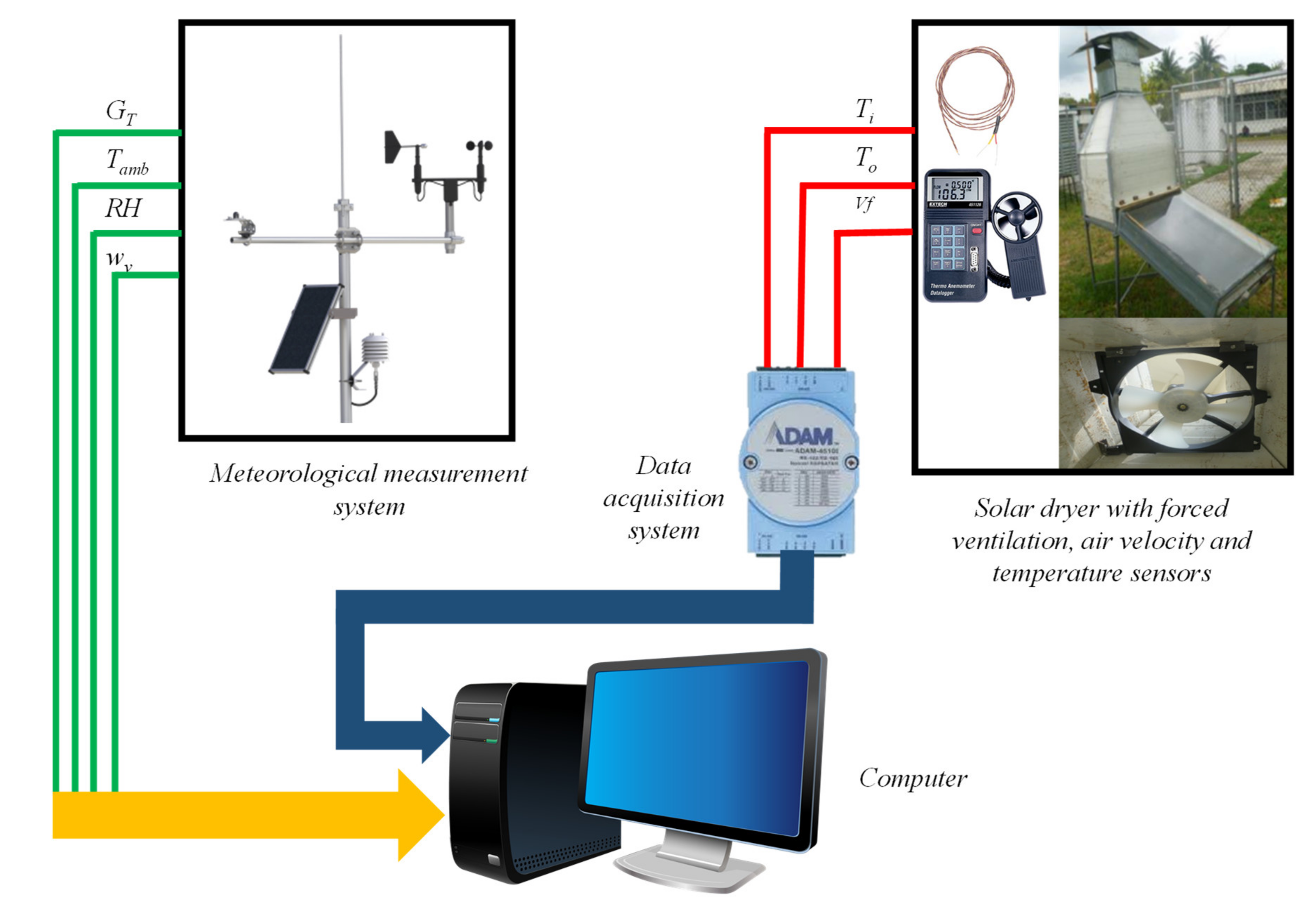 Applsci 11 07616 g002