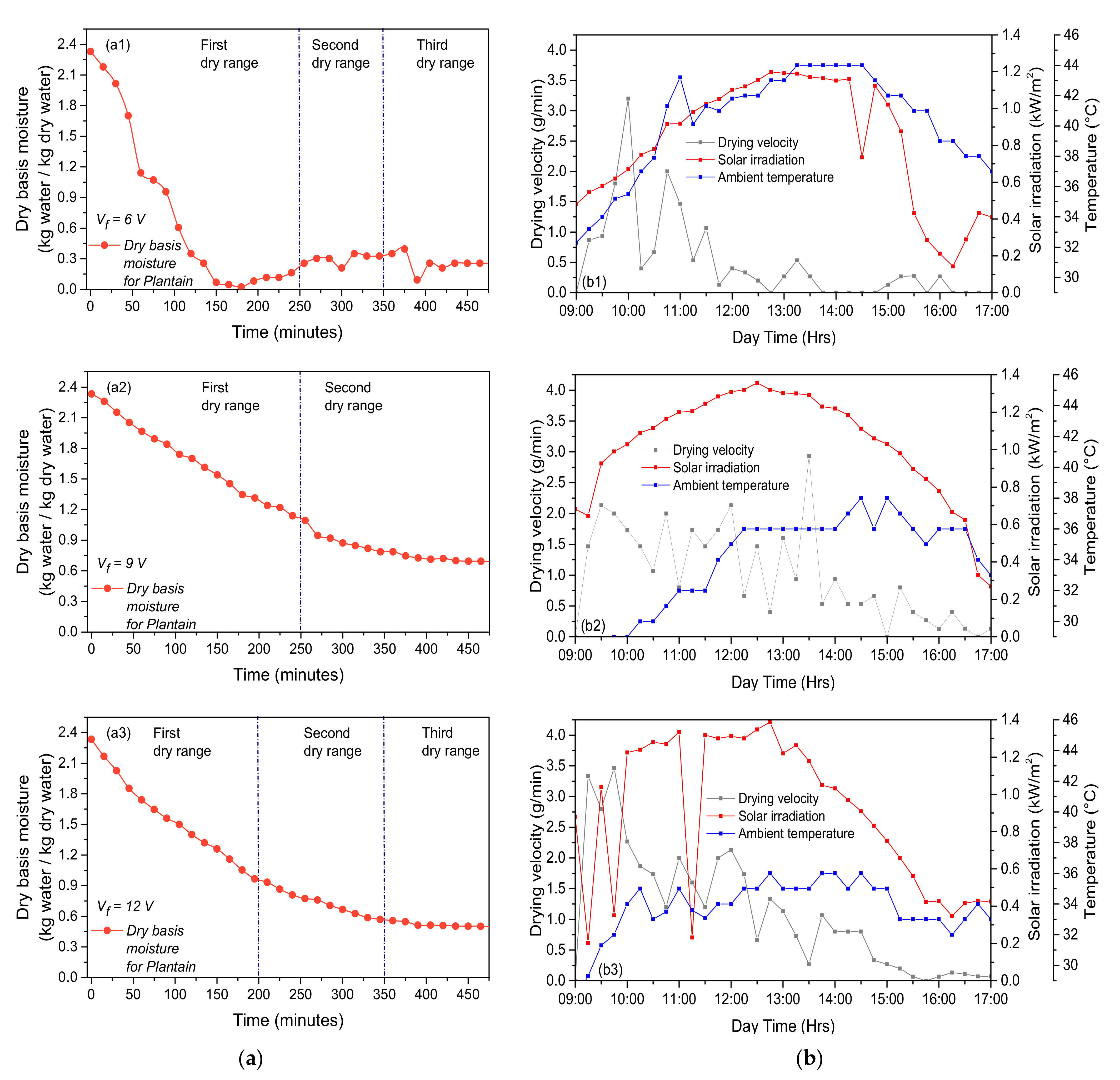 Applsci 11 07616 g005