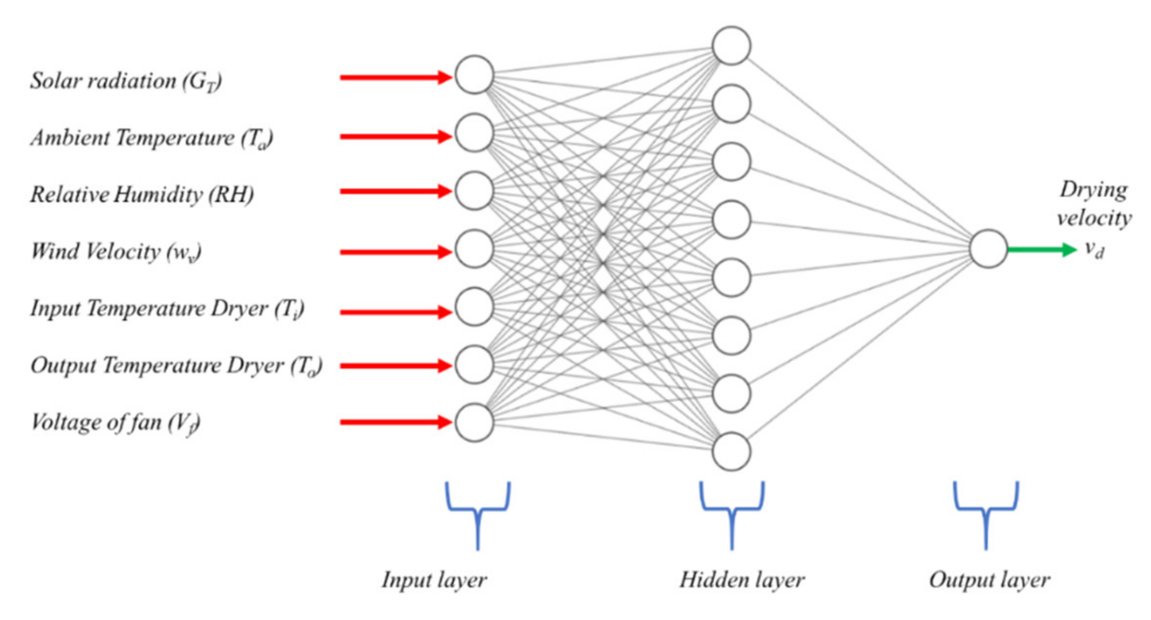 Applsci 11 07616 g006
